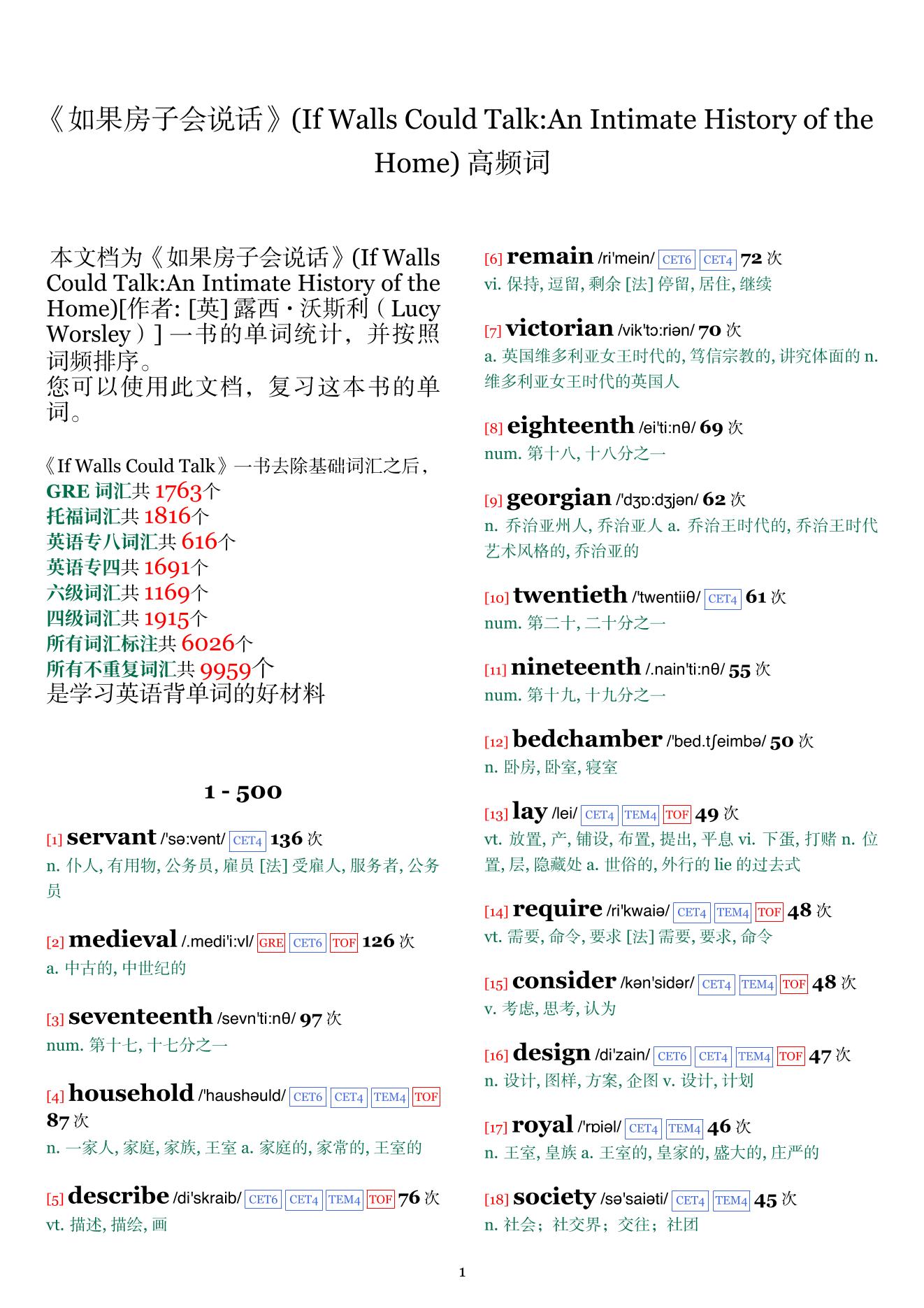 If Walls Could Talk:An Intimate History of the Home词频统计