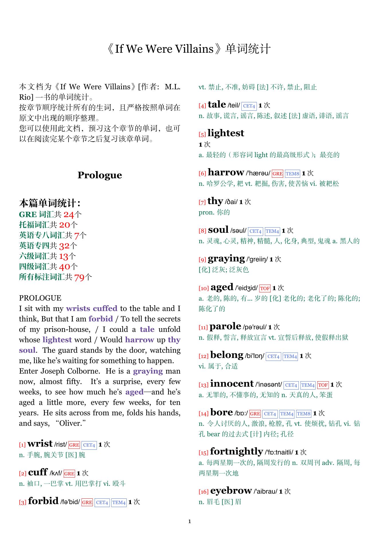If We Were Villains章节单词统计
