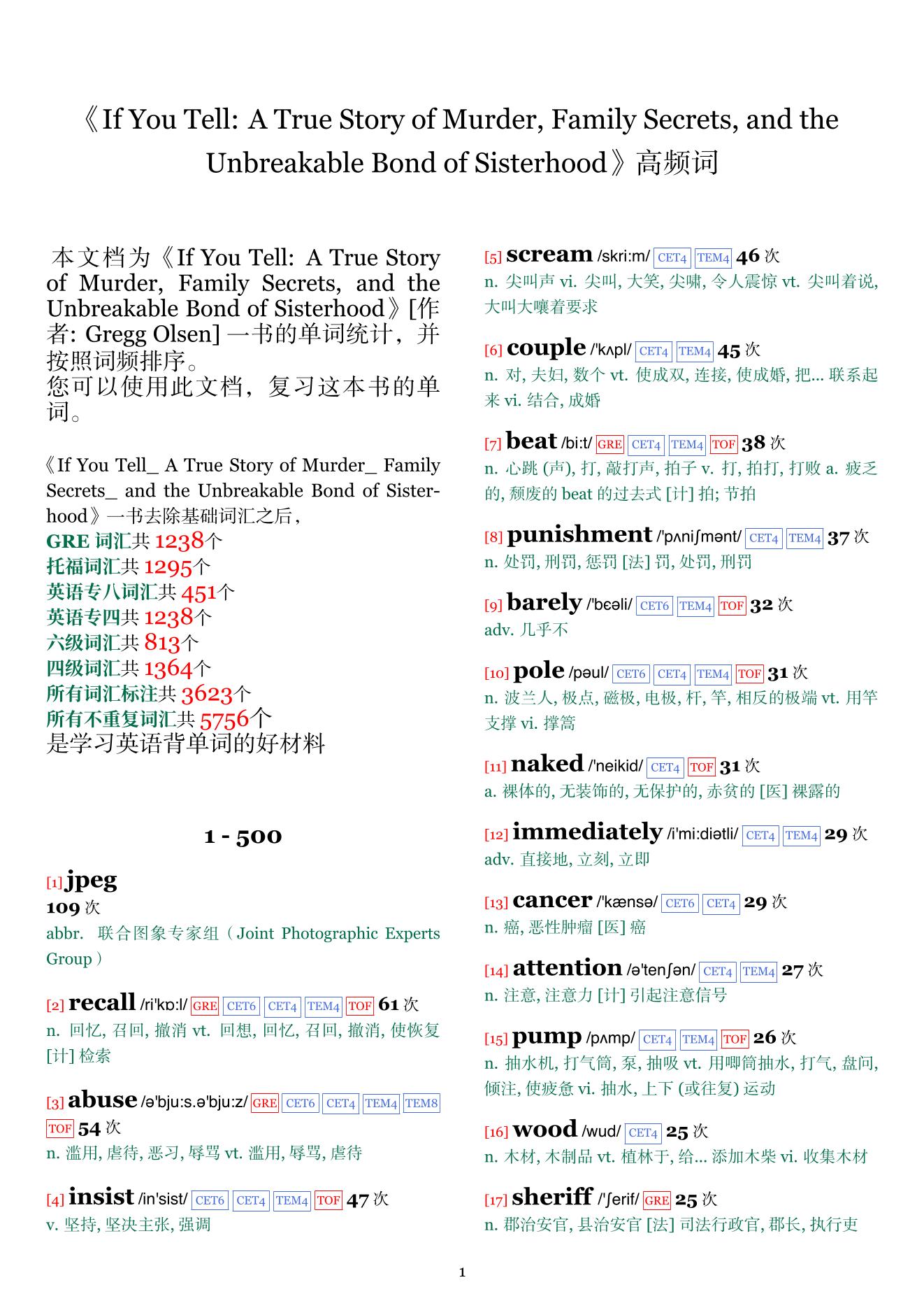 If You Tell: A True Story of Murder, Family Secrets, and the Unbreakable Bond of Sisterhood词频统计