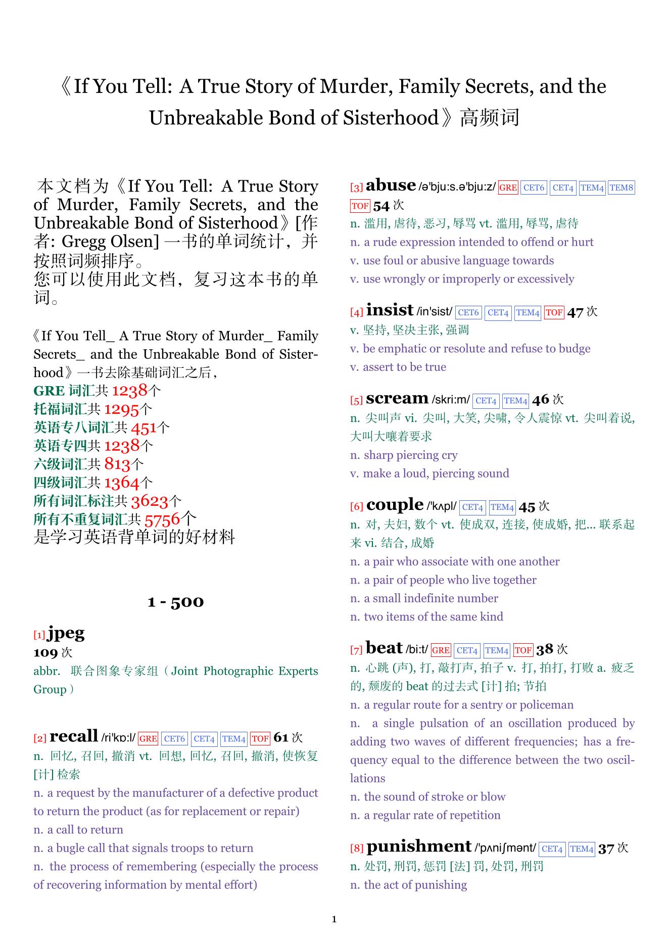 If You Tell: A True Story of Murder, Family Secrets, and the Unbreakable Bond of Sisterhood词频统计