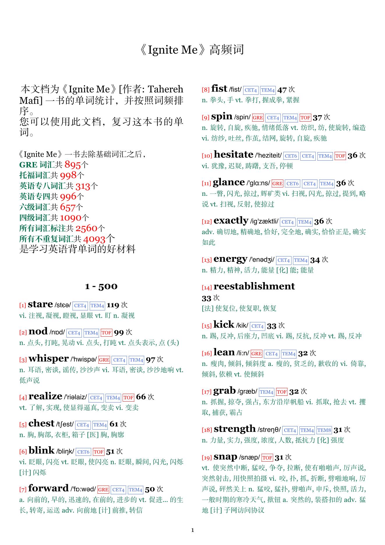 Ignite Me词频统计