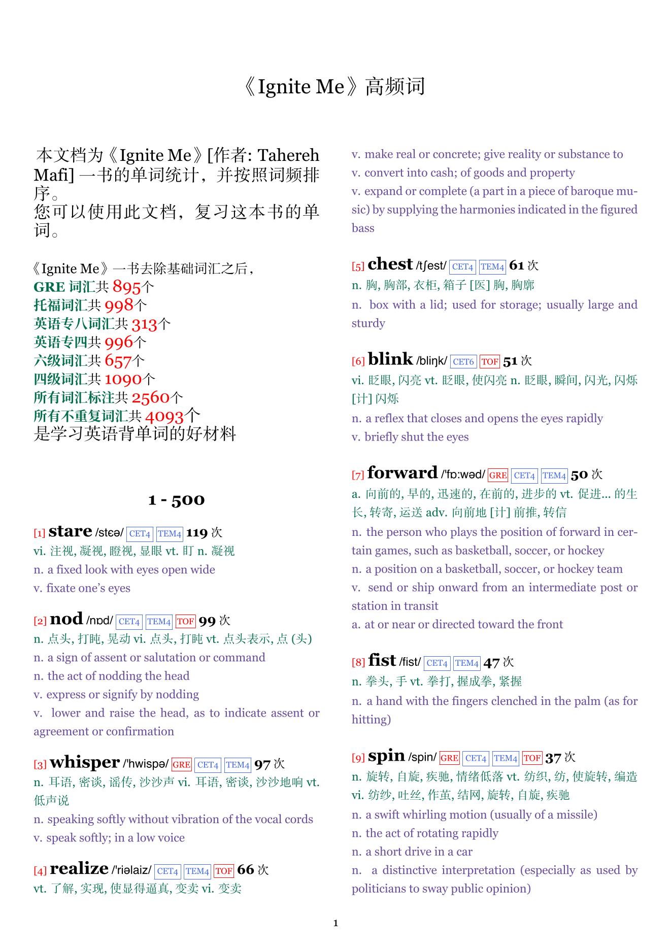 Ignite Me词频统计