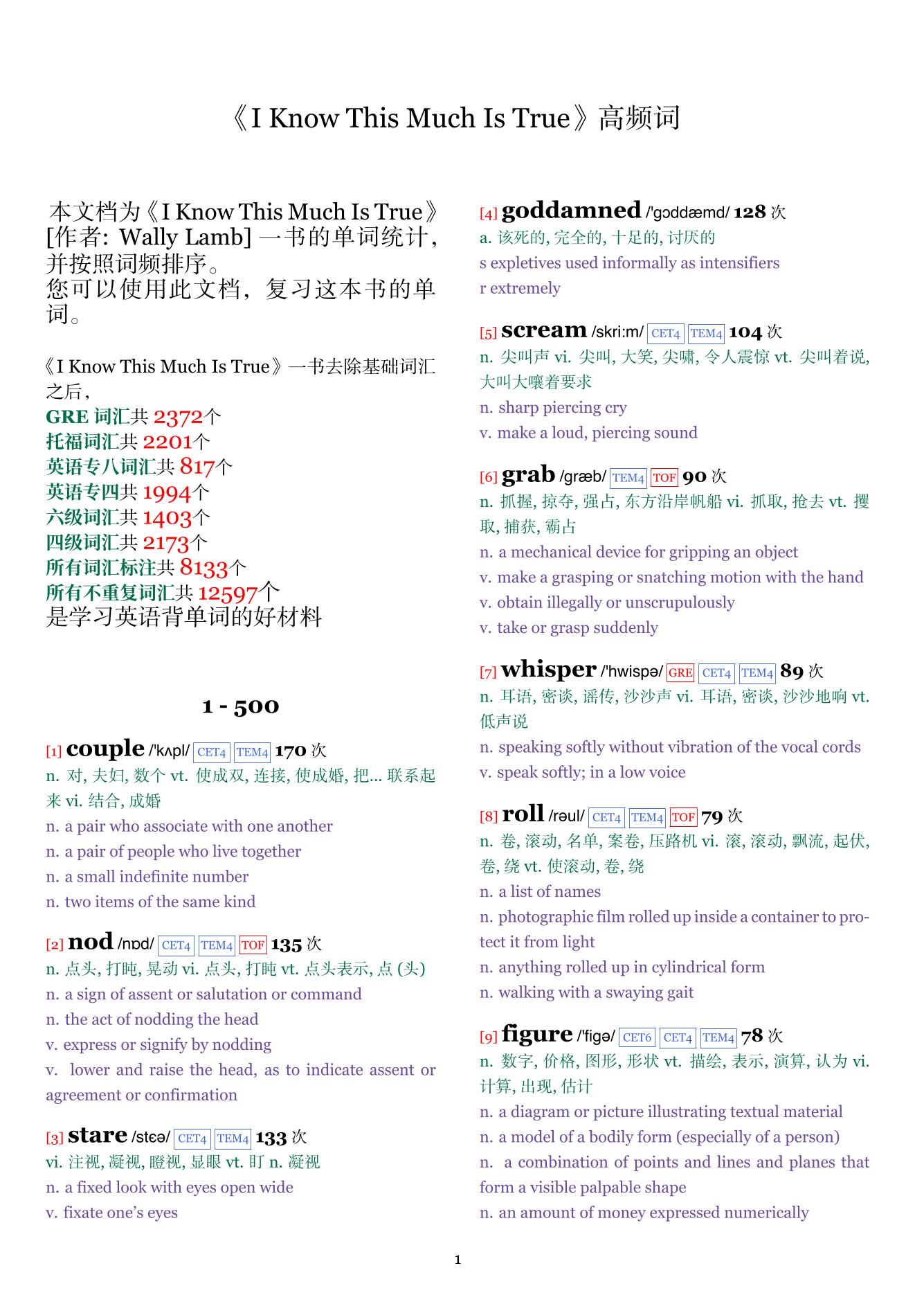 I Know This Much Is True词频统计