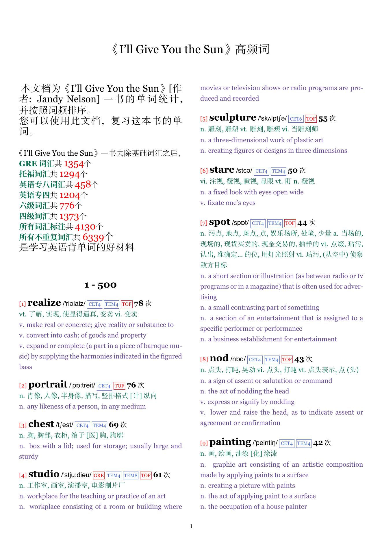 I'll Give You the Sun词频统计