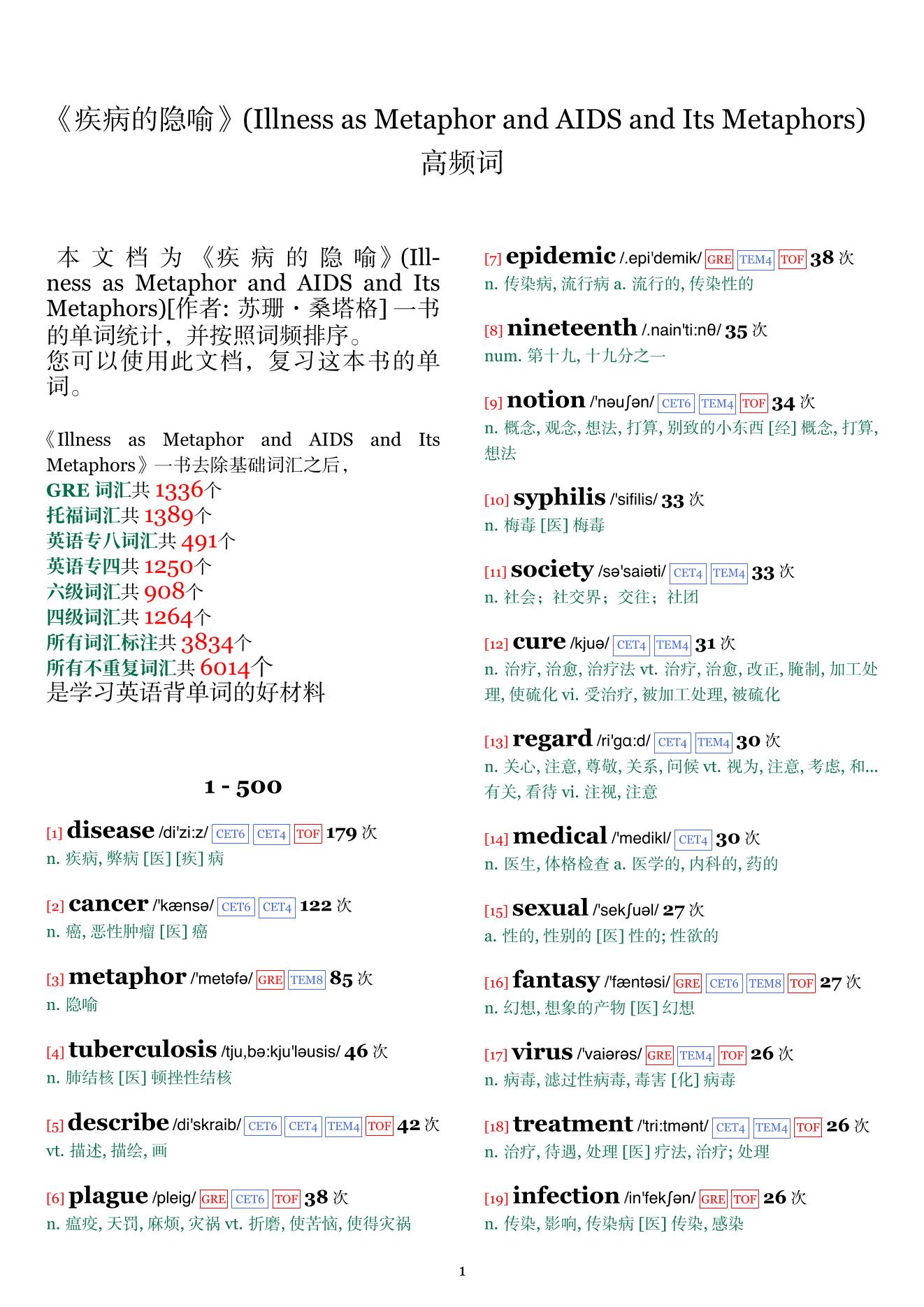 Illness as Metaphor and AIDS and Its Metaphors词频统计