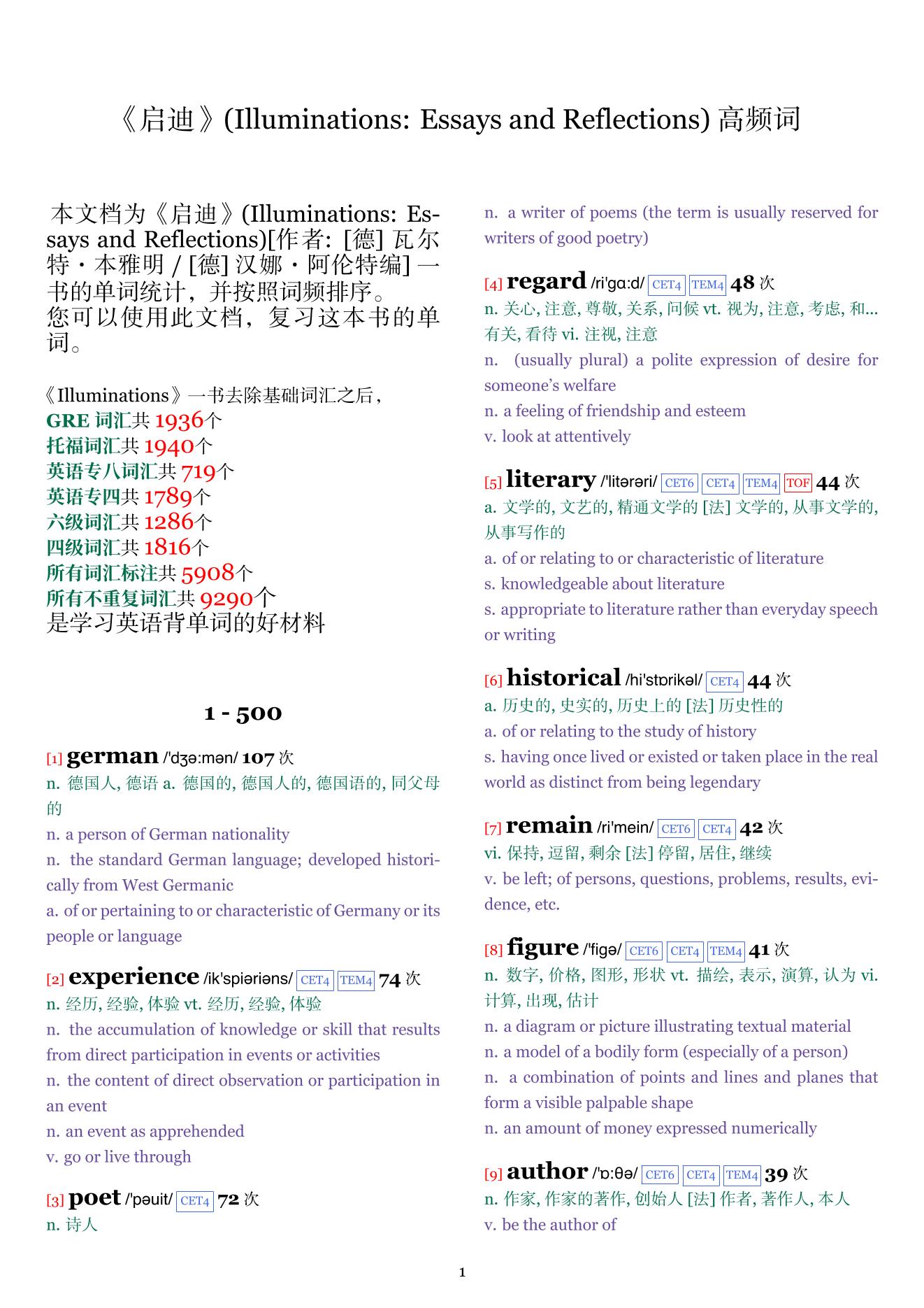 Illuminations: Essays and Reflections词频统计