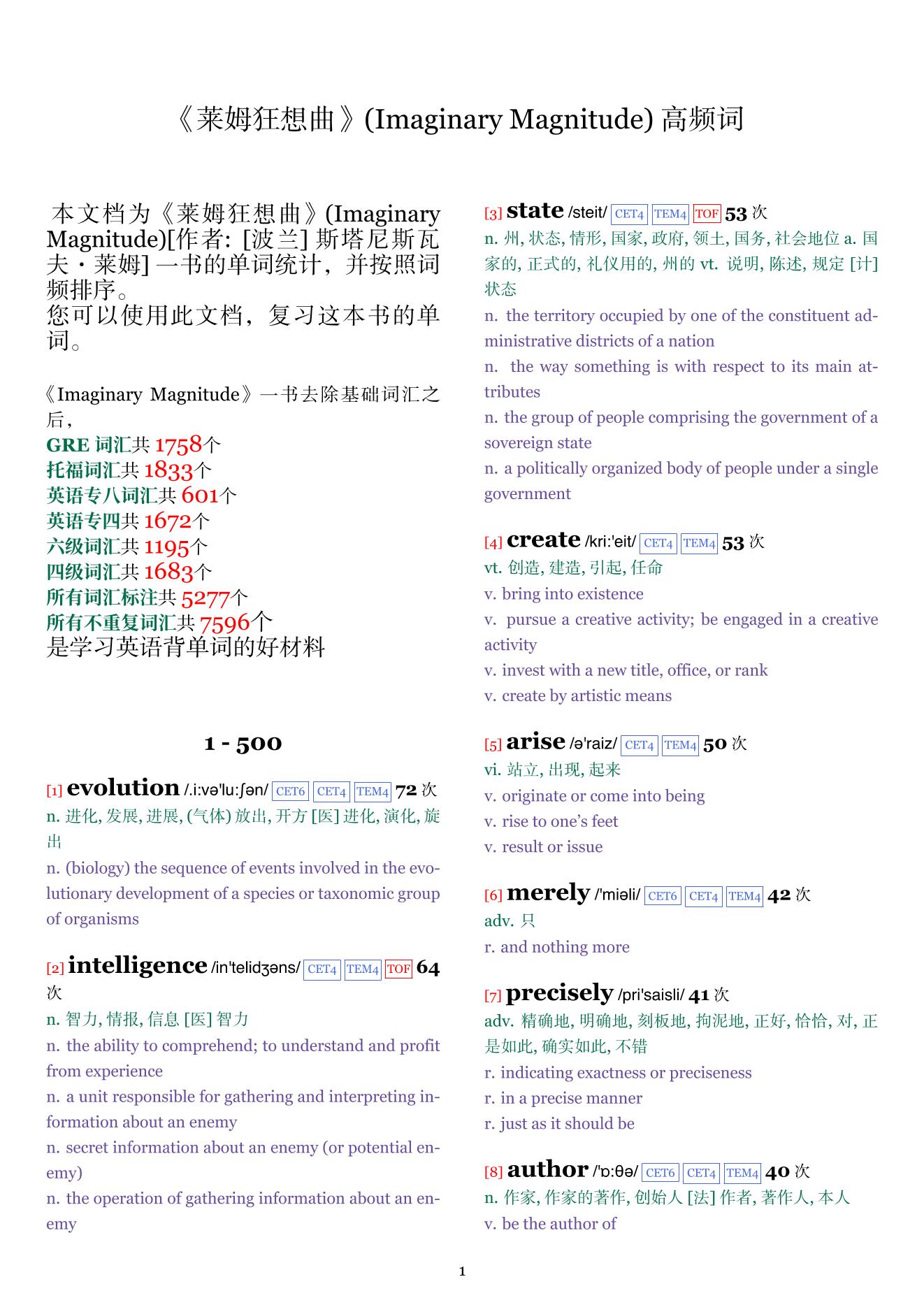 Imaginary Magnitude词频统计
