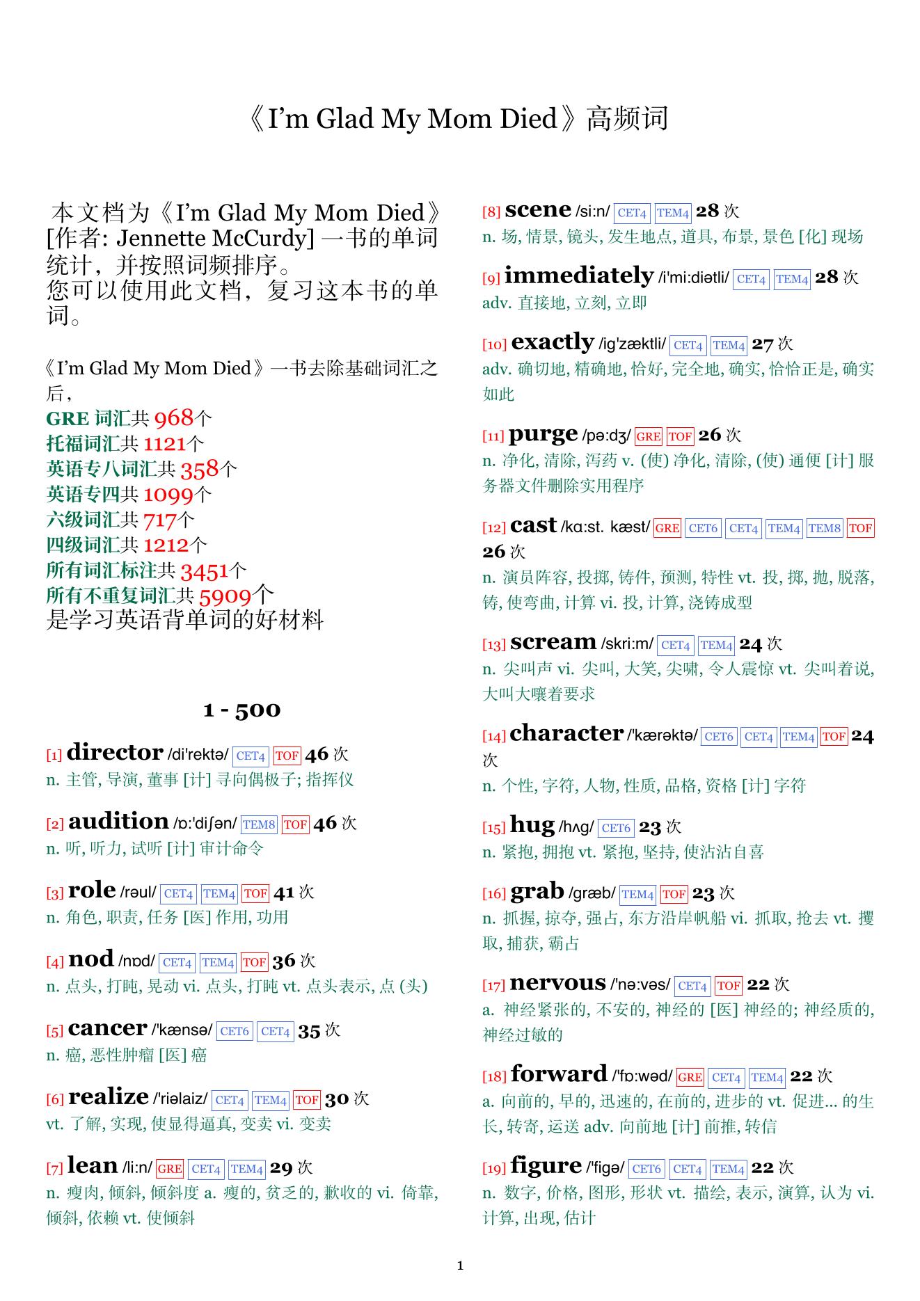 I'm Glad My Mom Died词频统计