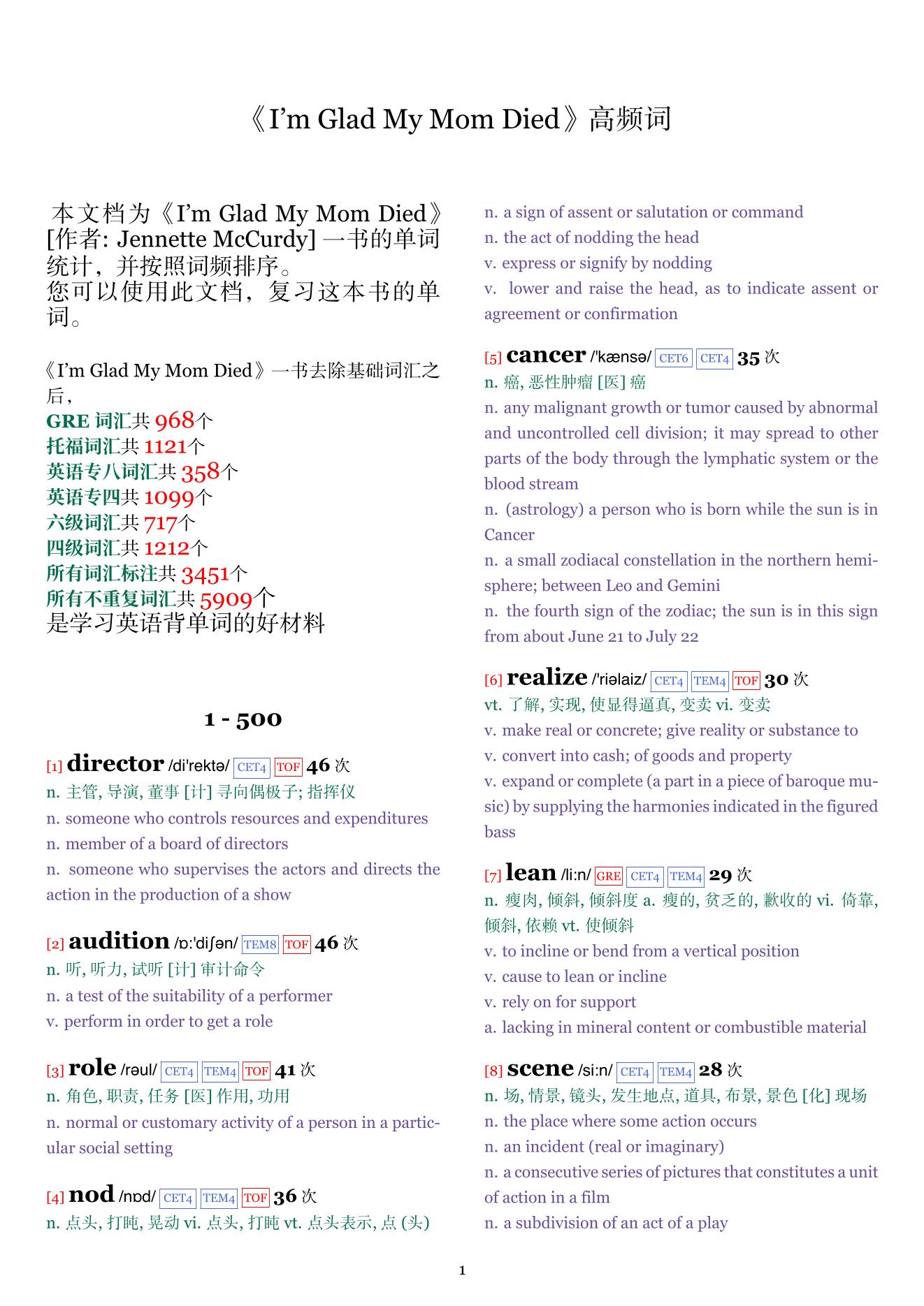 I'm Glad My Mom Died词频统计