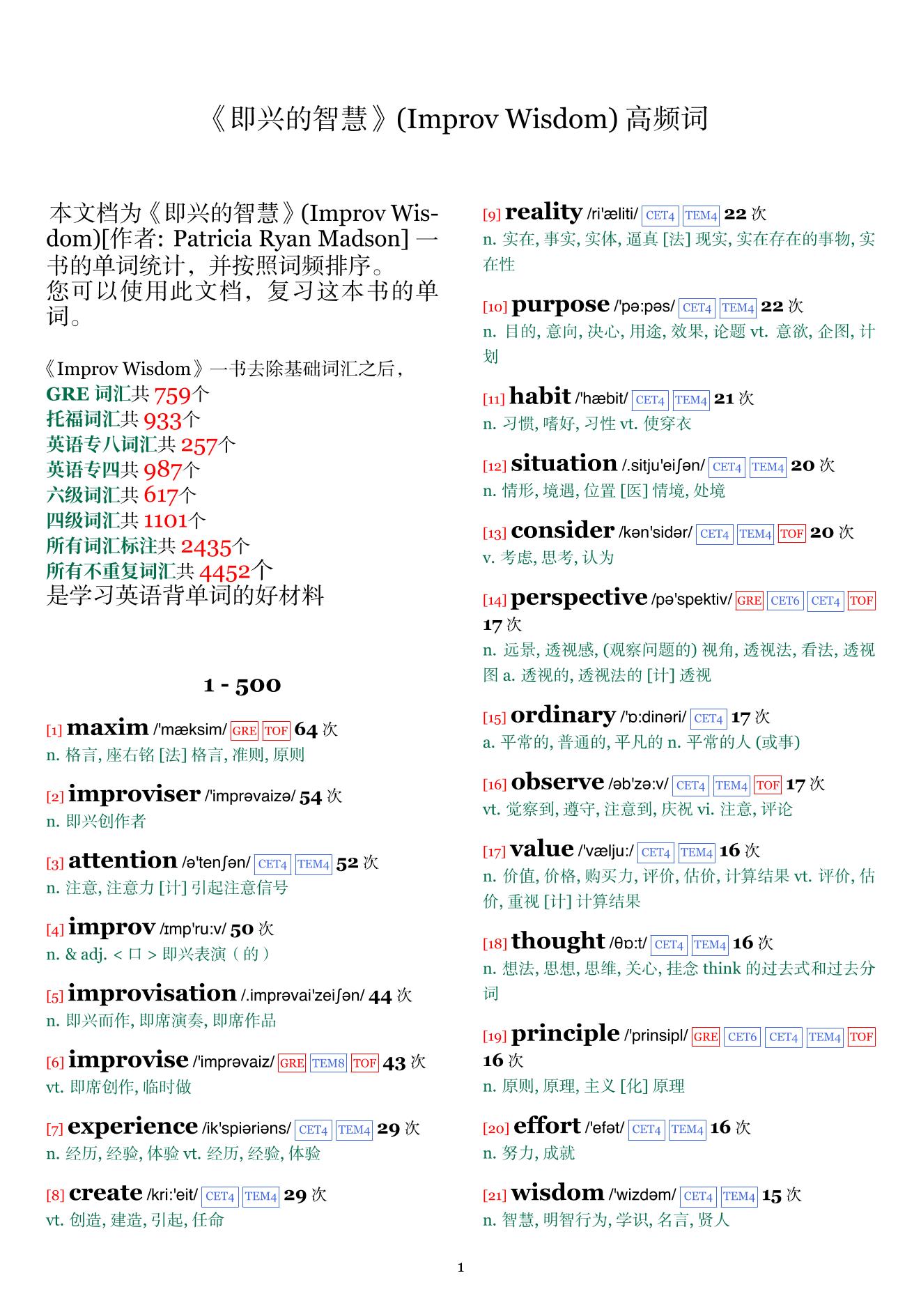 Improv Wisdom词频统计