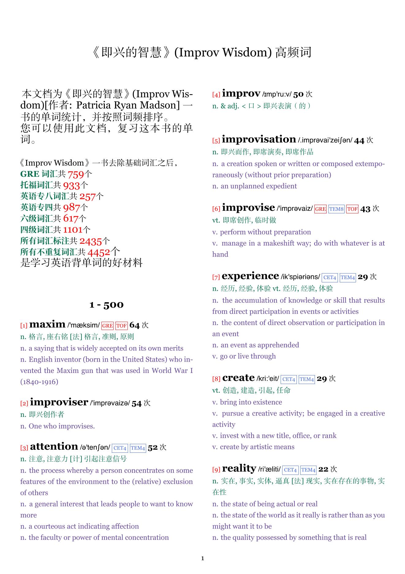 Improv Wisdom词频统计