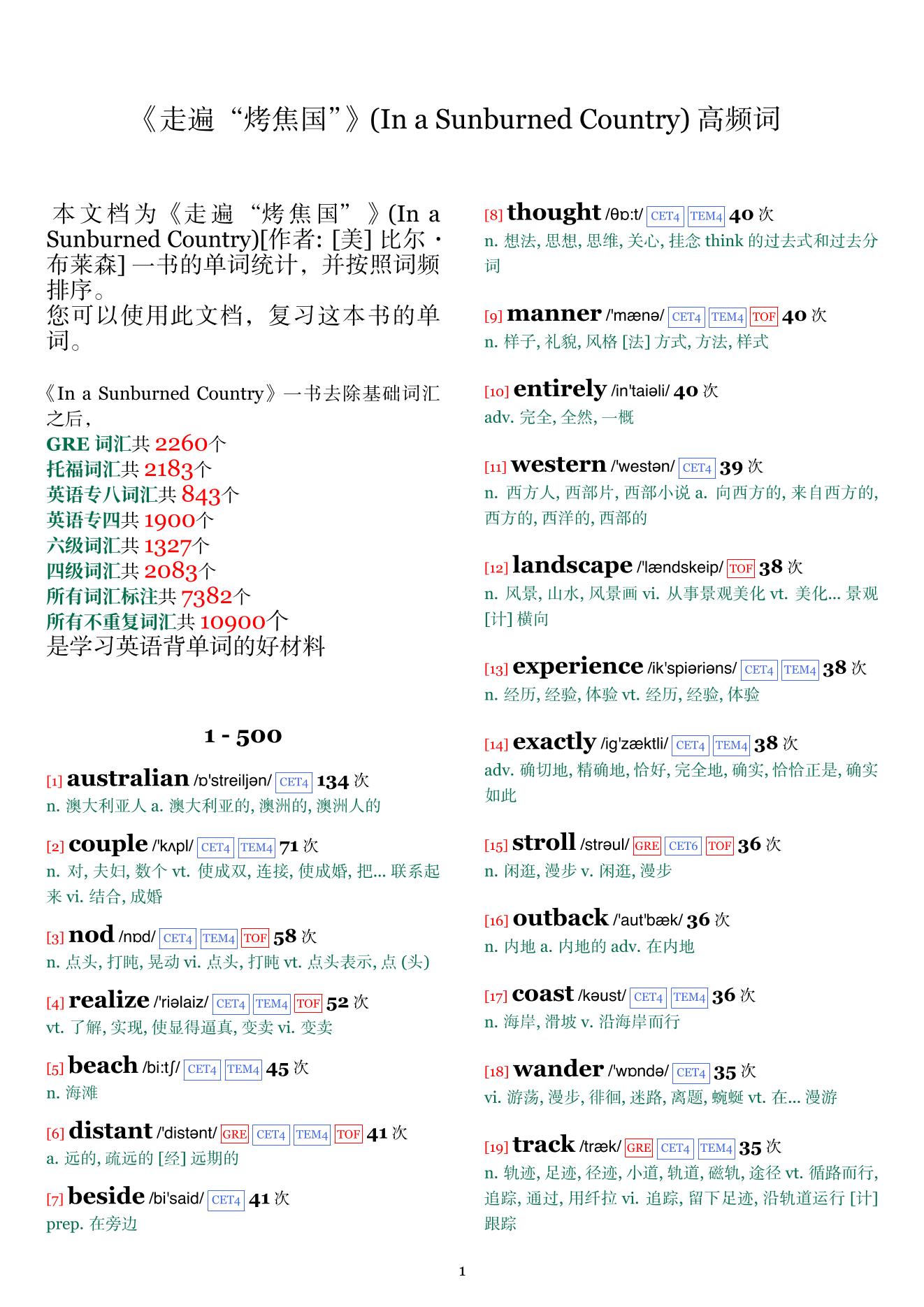 In a Sunburned Country词频统计