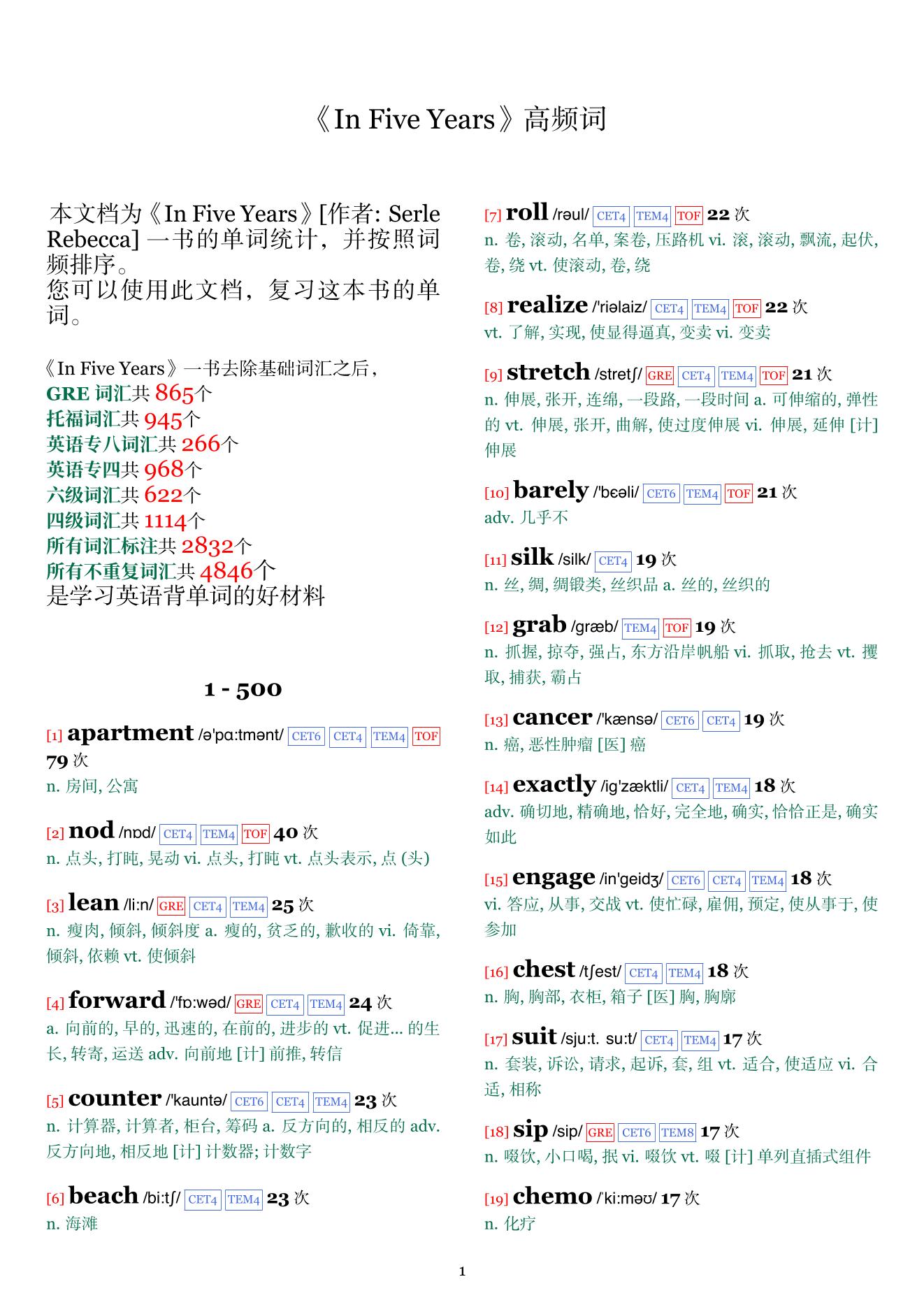 In Five Years词频统计