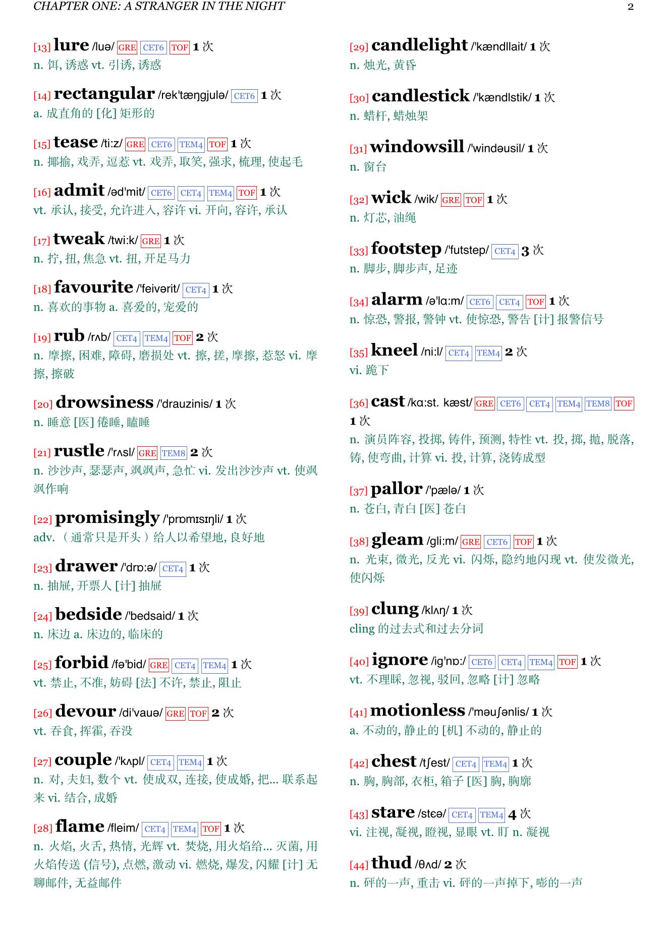 Inkheart章节单词统计