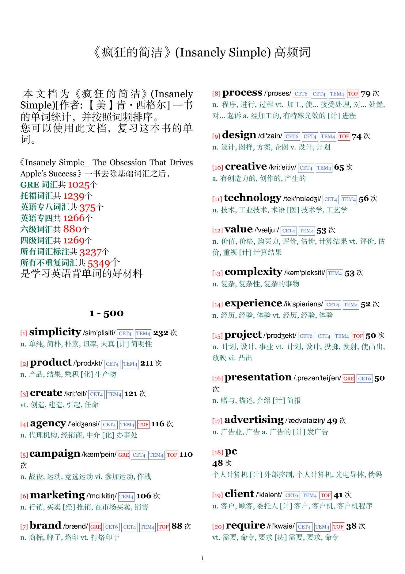 Insanely Simple词频统计