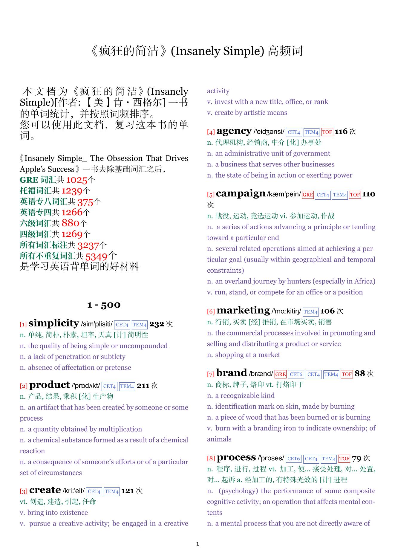 Insanely Simple词频统计
