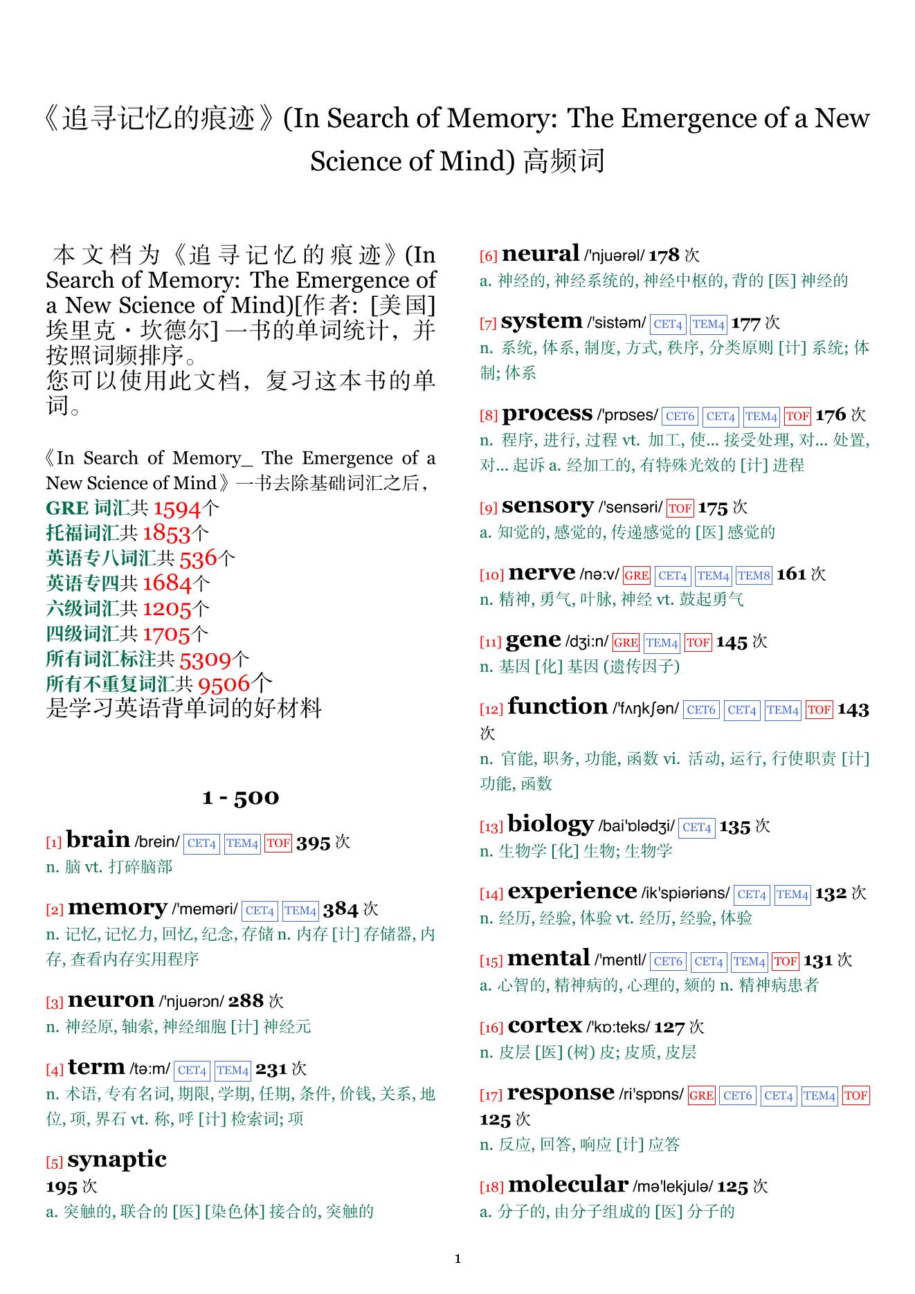 In Search of Memory: The Emergence of a New Science of Mind词频统计