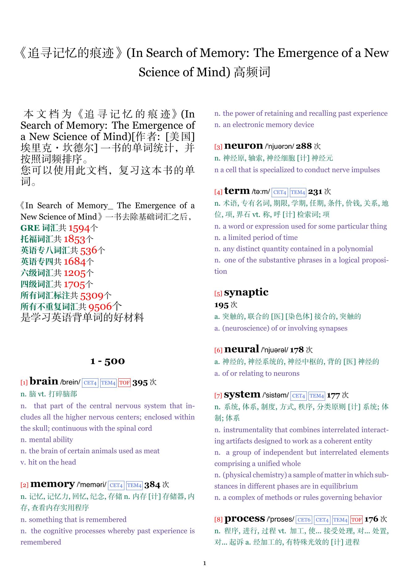 In Search of Memory: The Emergence of a New Science of Mind词频统计
