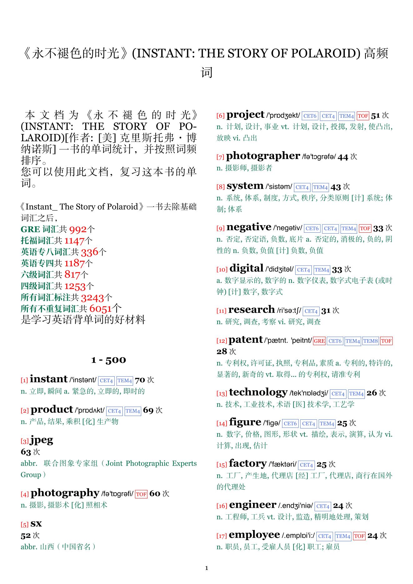 INSTANT: THE STORY OF POLAROID词频统计