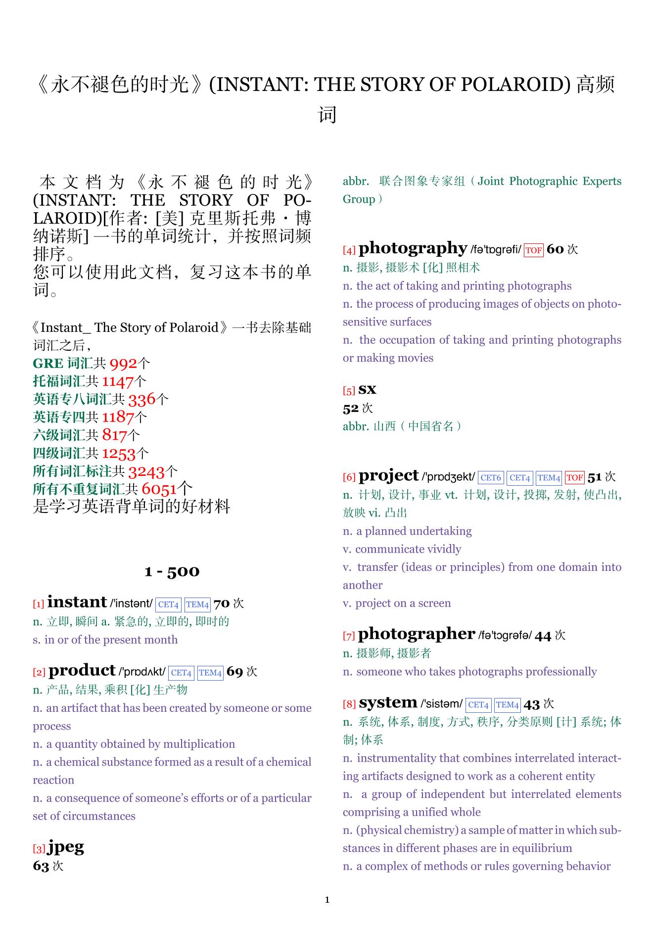 INSTANT: THE STORY OF POLAROID词频统计