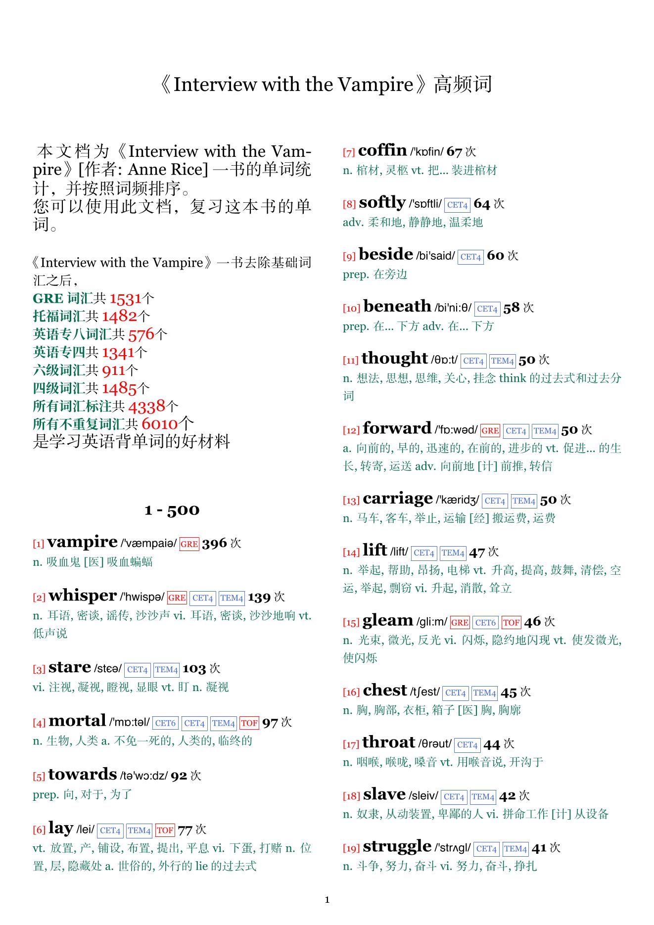 Interview with the Vampire词频统计