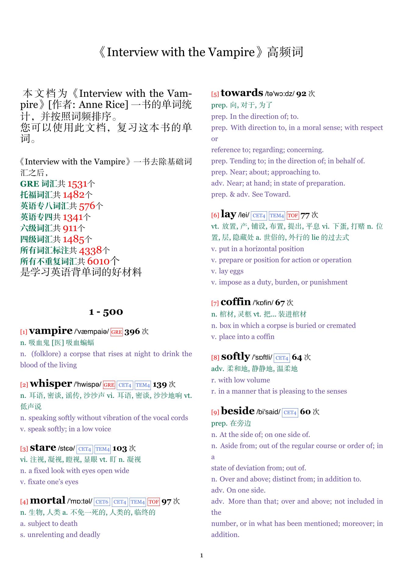 Interview with the Vampire词频统计