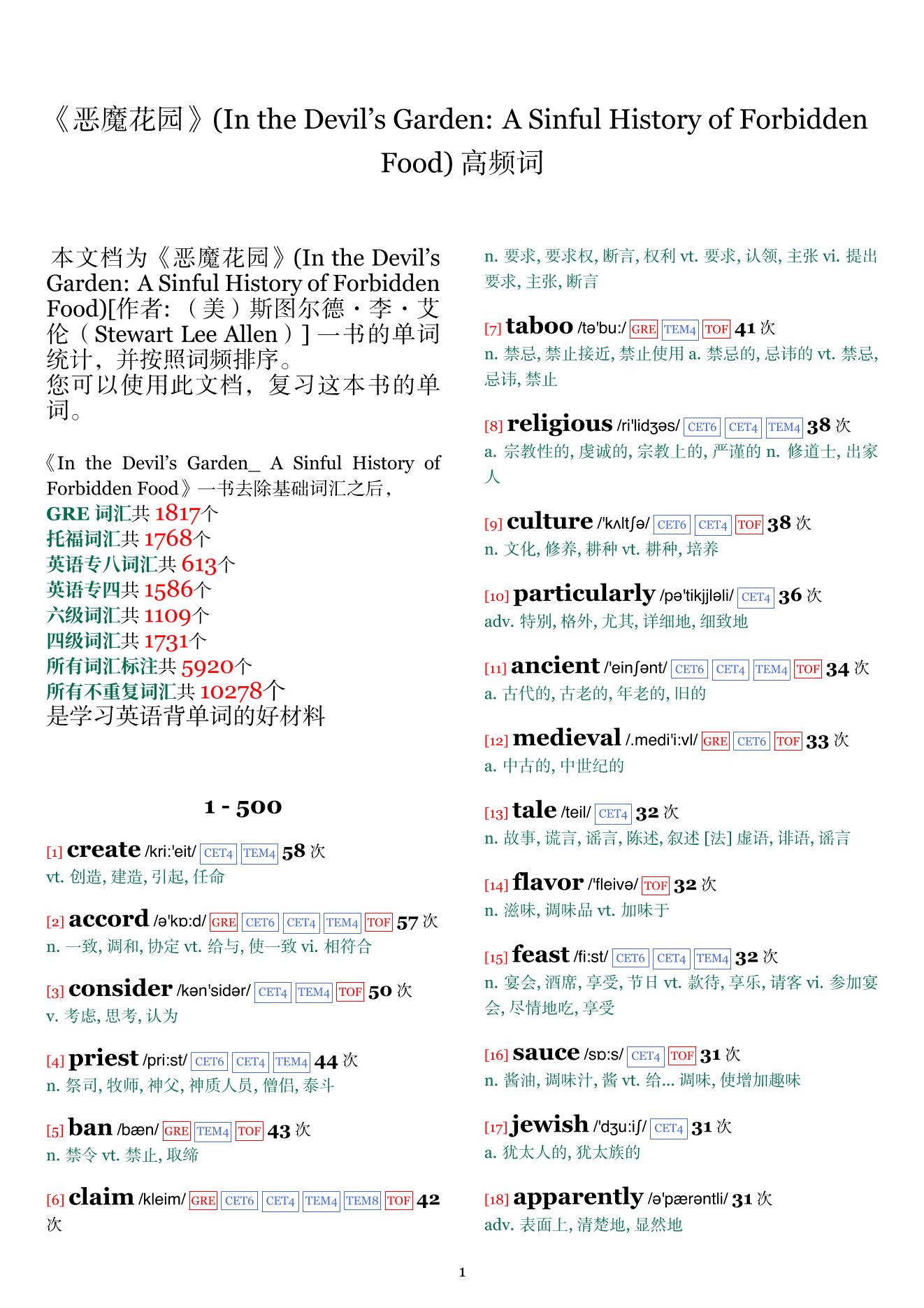In the Devil's Garden: A Sinful History of Forbidden Food词频统计