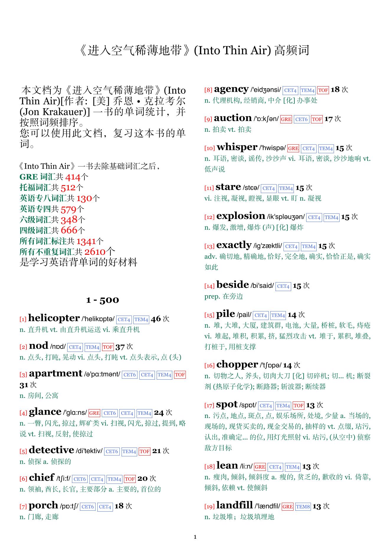 Into Thin Air词频统计