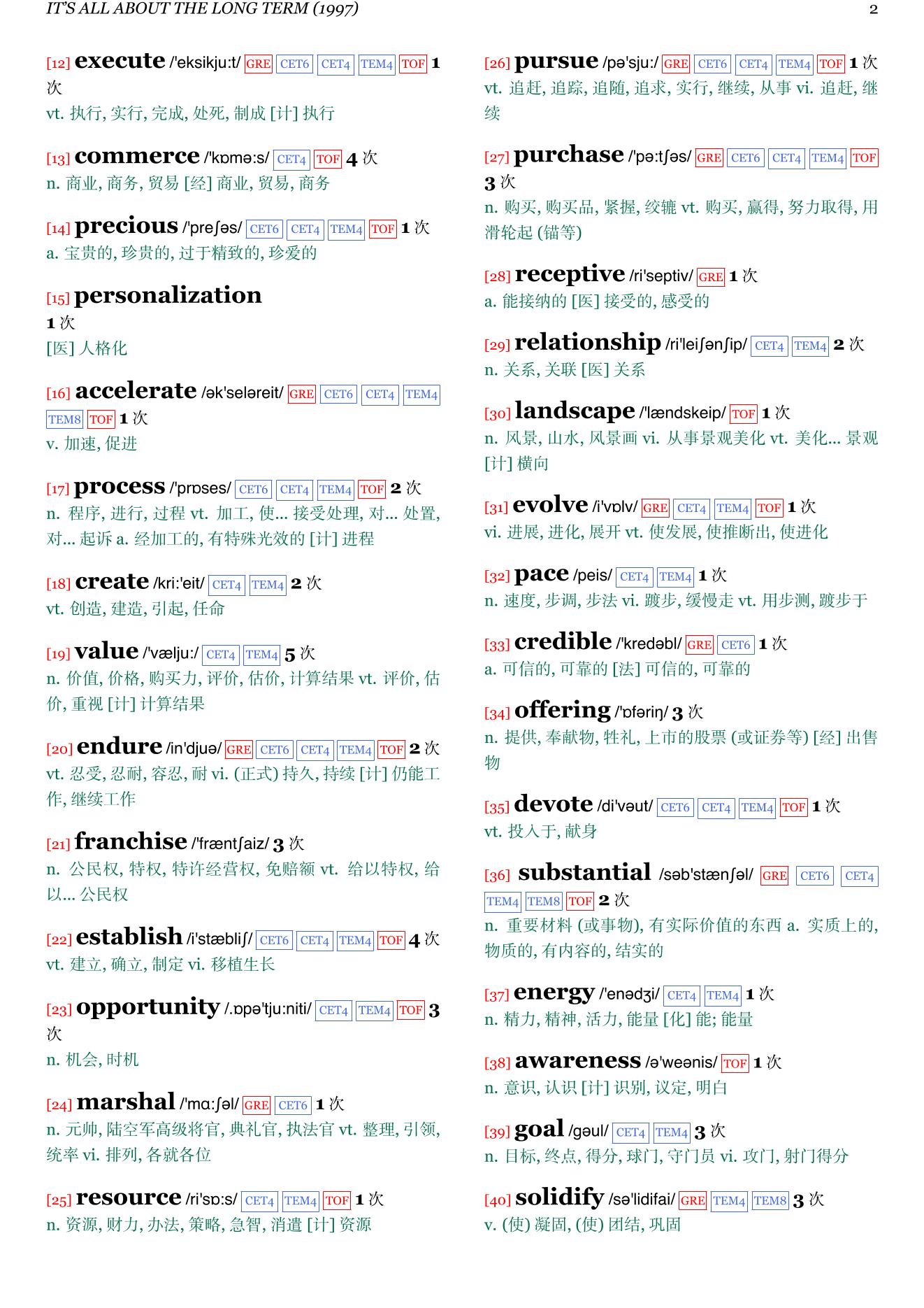 Invent and Wander: The Collected Writings of Jeff Bezos, With an Introduction by Walter Isaacson章节单词统计