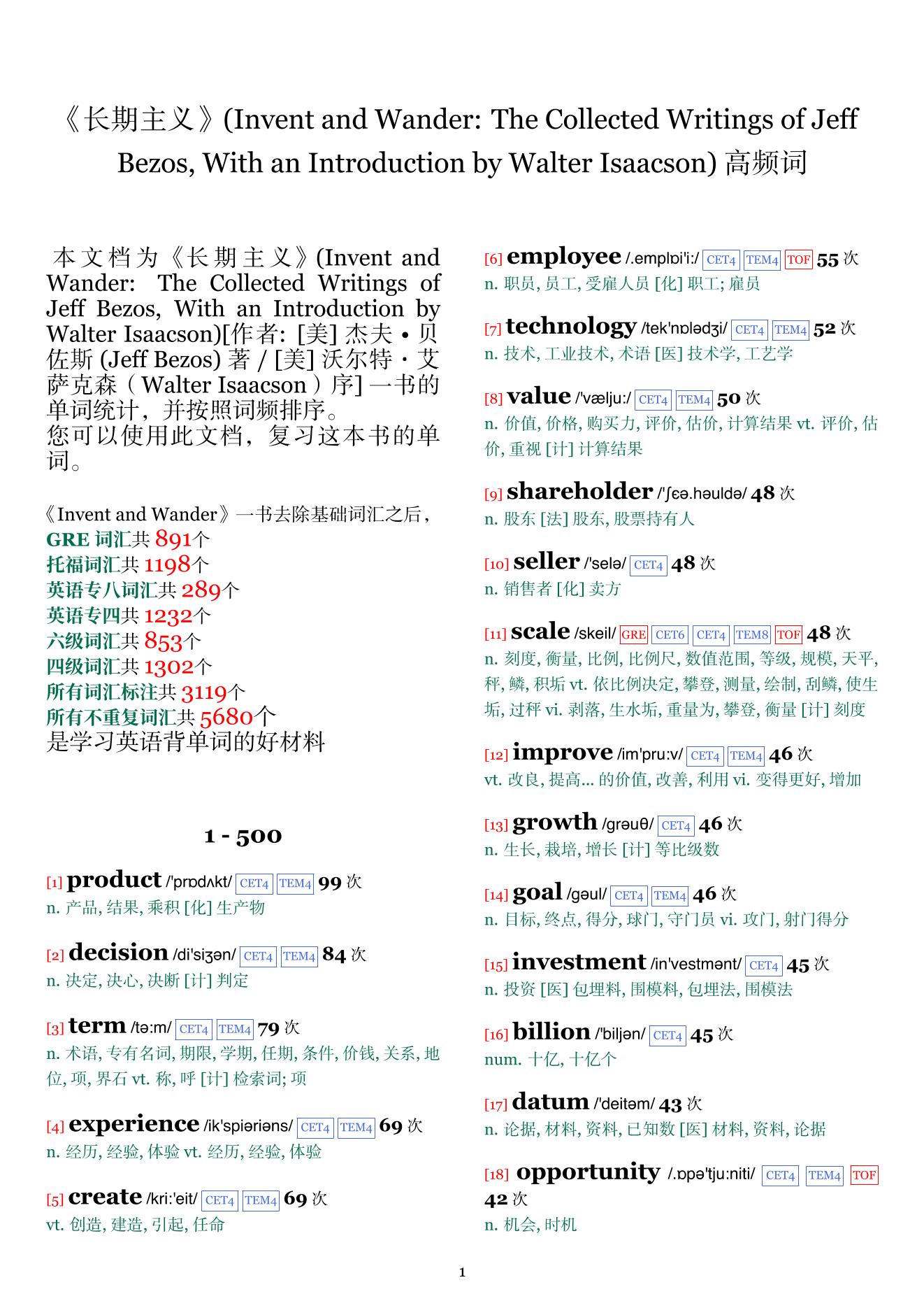 Invent and Wander: The Collected Writings of Jeff Bezos, With an Introduction by Walter Isaacson词频统计