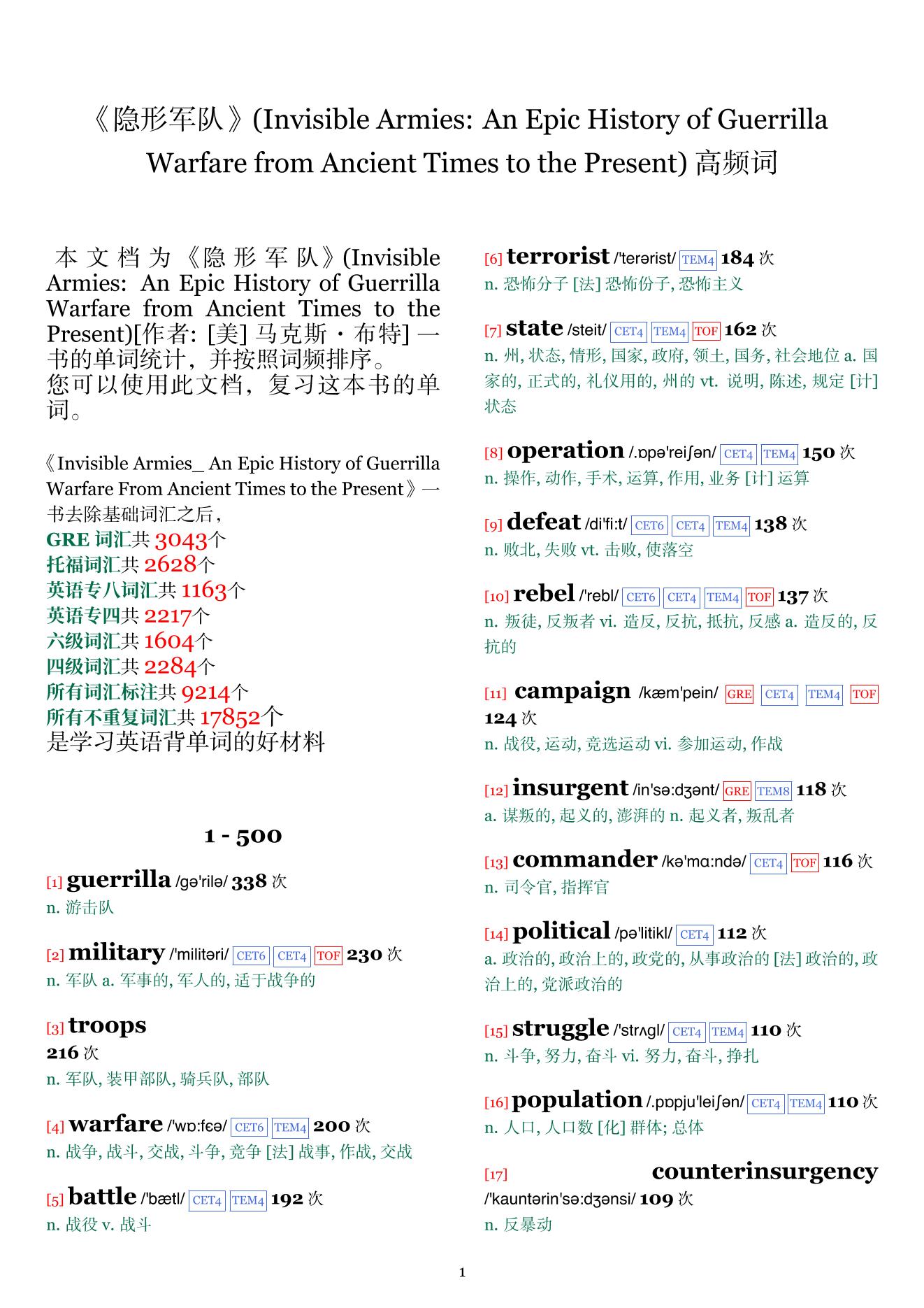 Invisible Armies: An Epic History of Guerrilla Warfare from Ancient Times to the Present词频统计