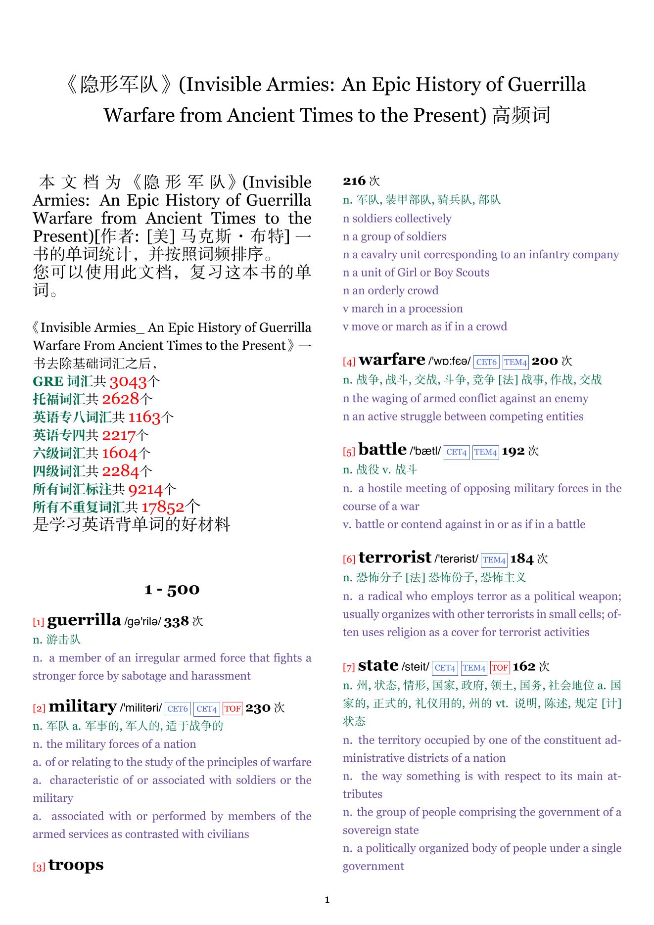 Invisible Armies: An Epic History of Guerrilla Warfare from Ancient Times to the Present词频统计