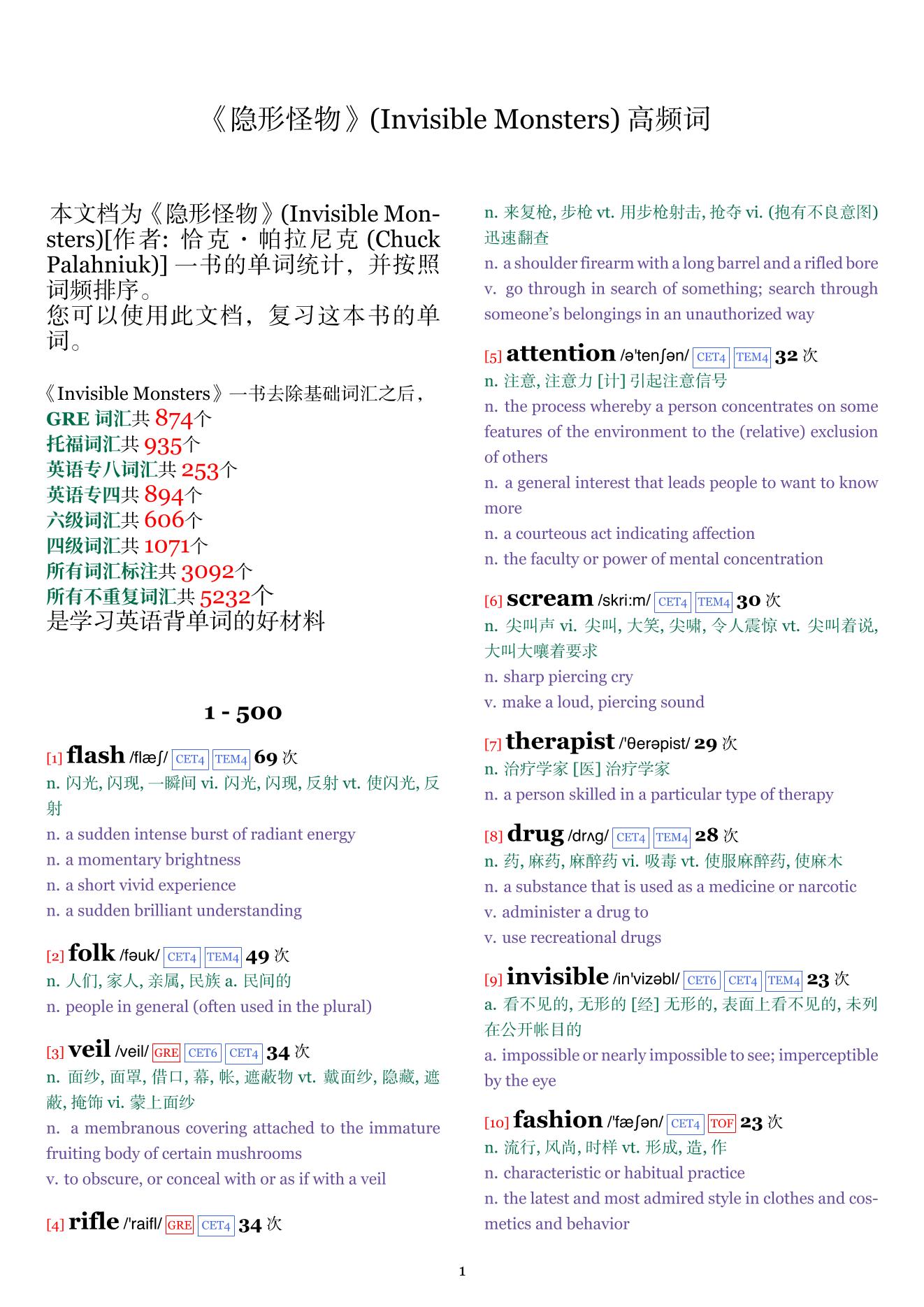 Invisible Monsters词频统计