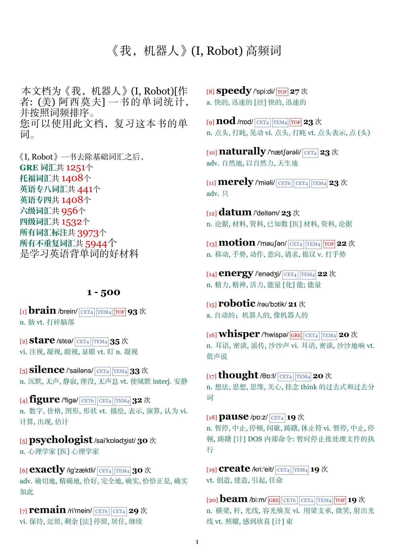 I, Robot词频统计