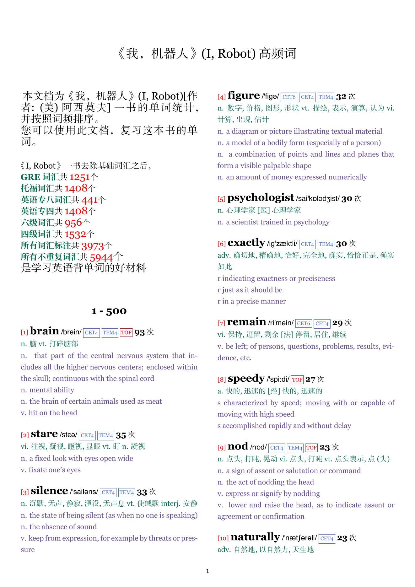 I, Robot词频统计