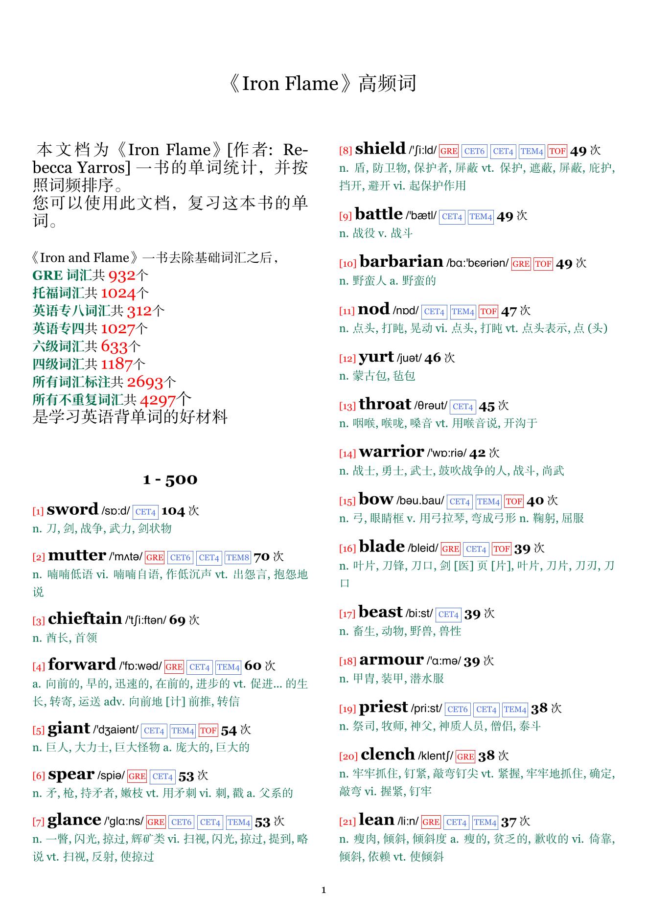 Iron Flame词频统计