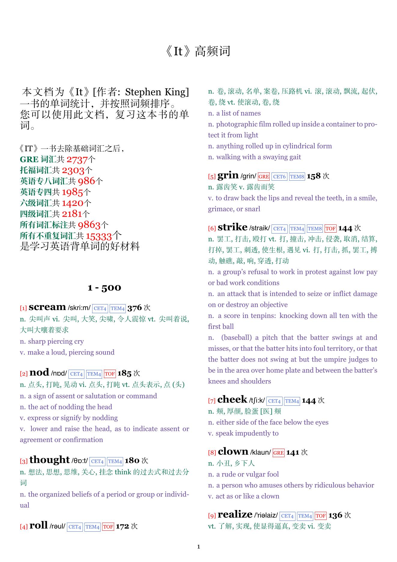 It词频统计