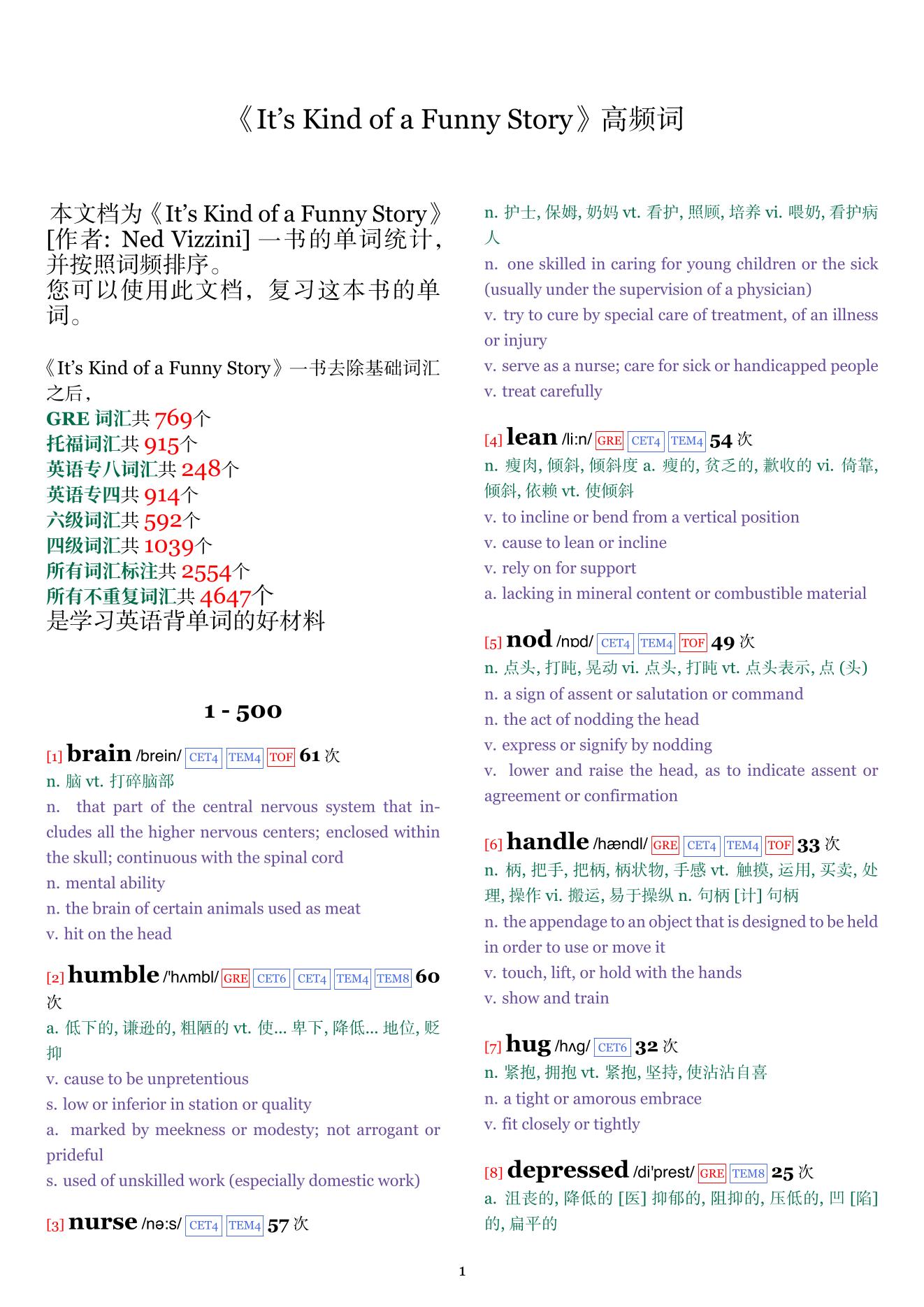 It's Kind of a Funny Story词频统计