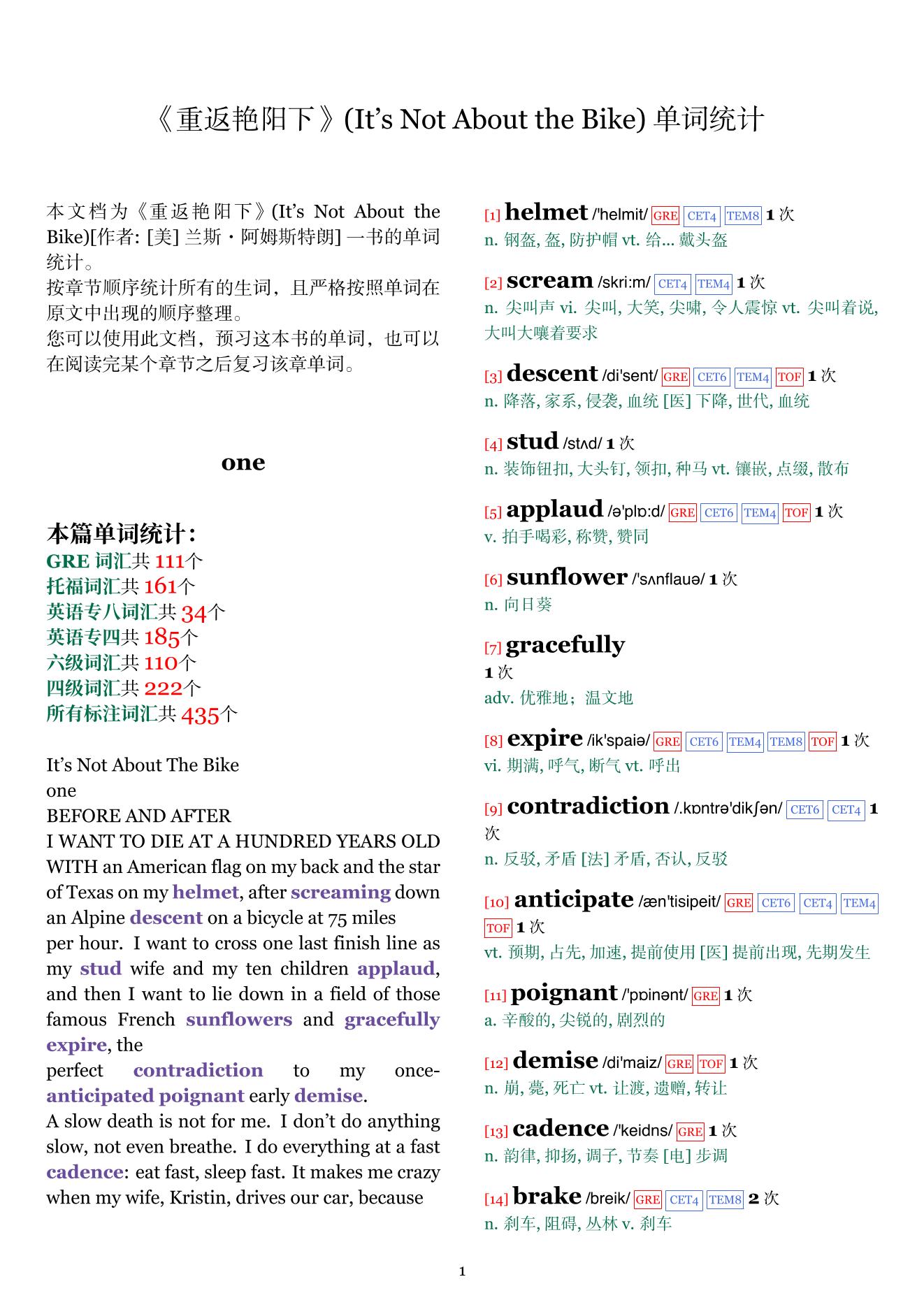 It's Not About the Bike章节单词统计