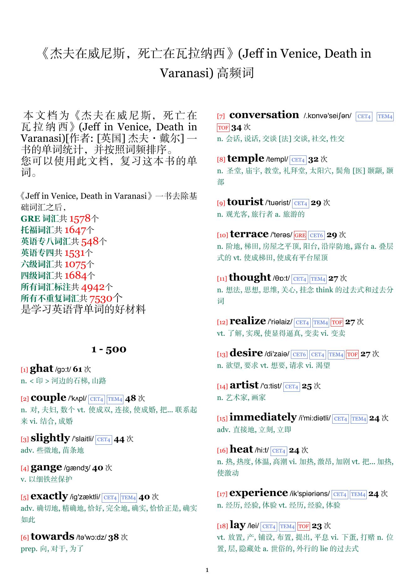 Jeff in Venice, Death in Varanasi词频统计