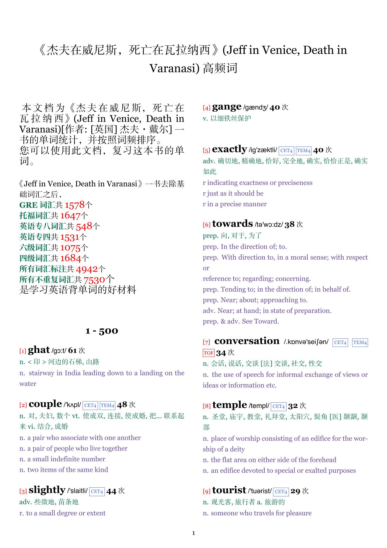 Jeff in Venice, Death in Varanasi词频统计