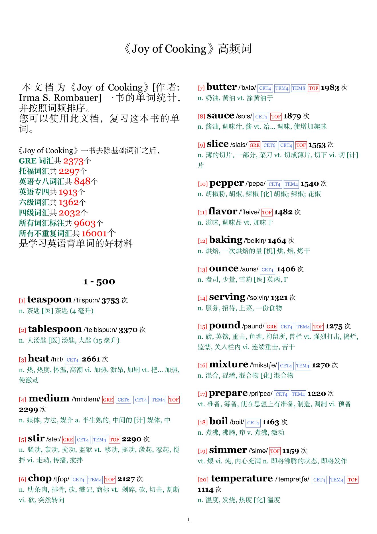 Joy of Cooking词频统计