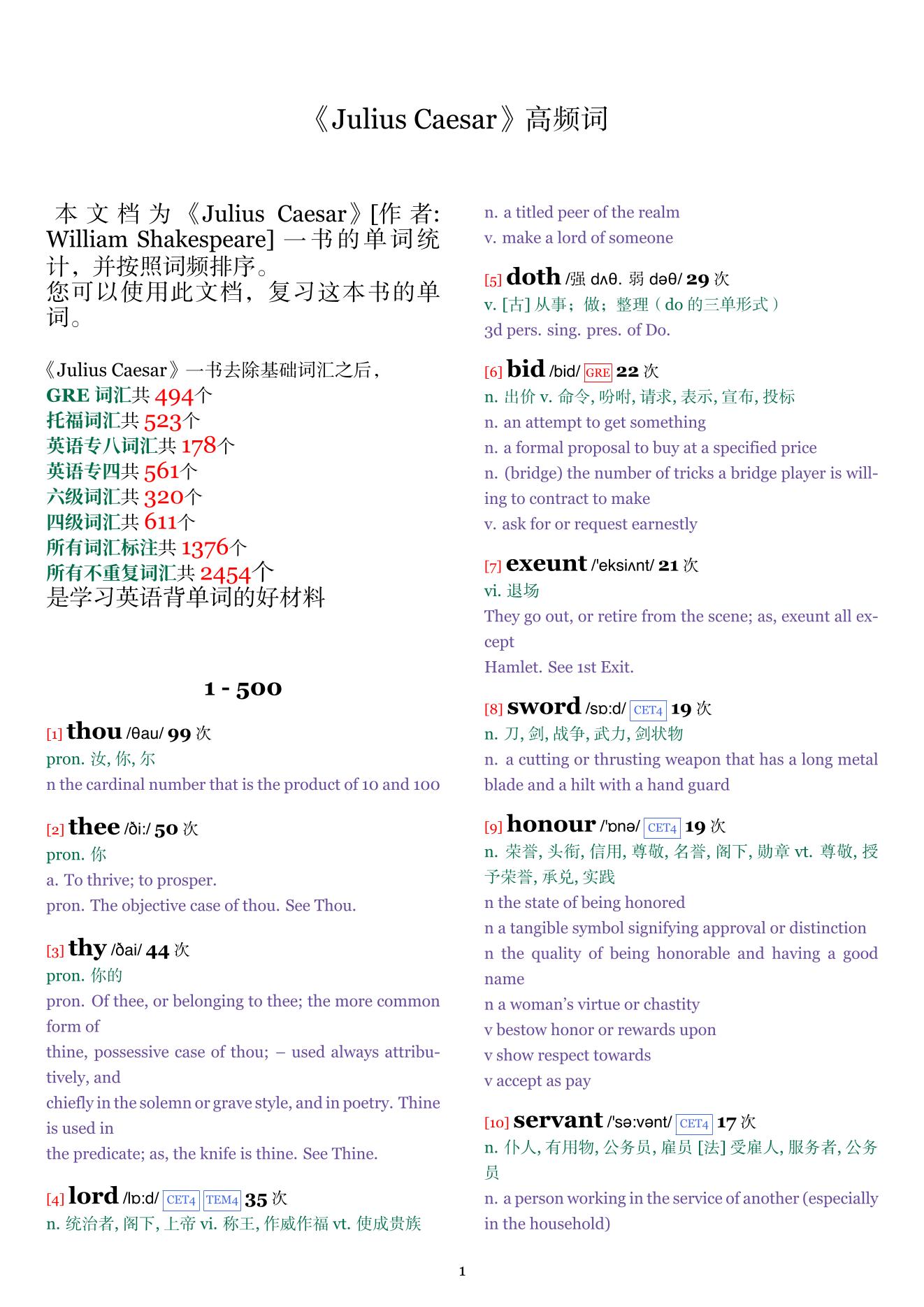 Julius Caesar词频统计