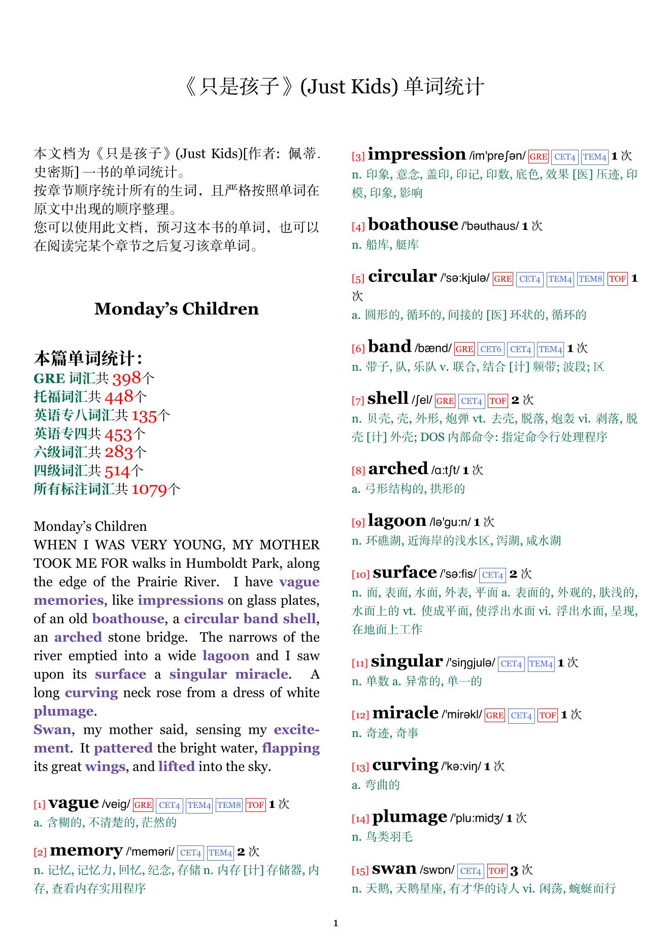 Just Kids章节单词统计