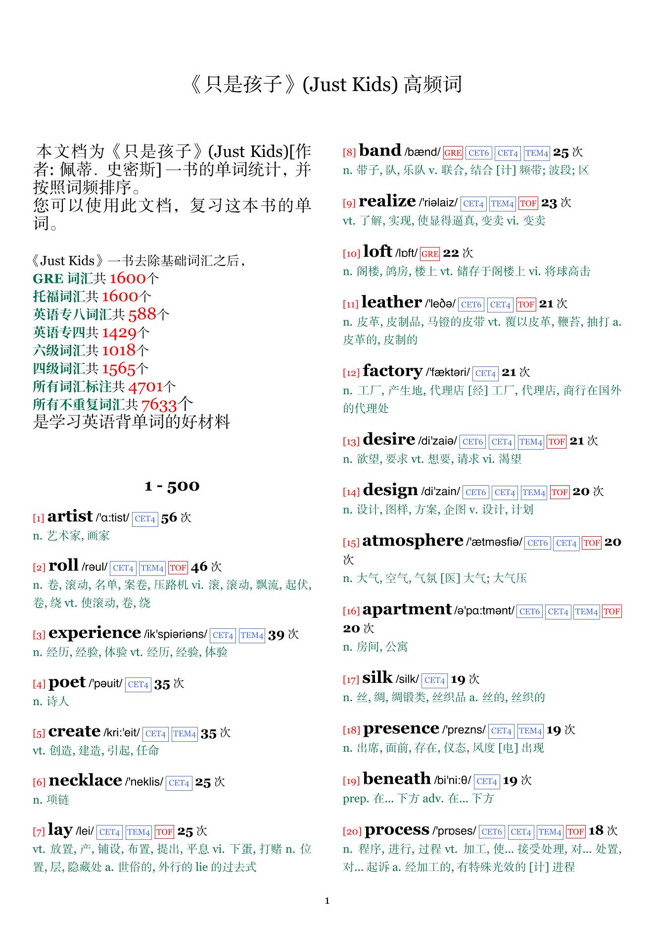 Just Kids词频统计