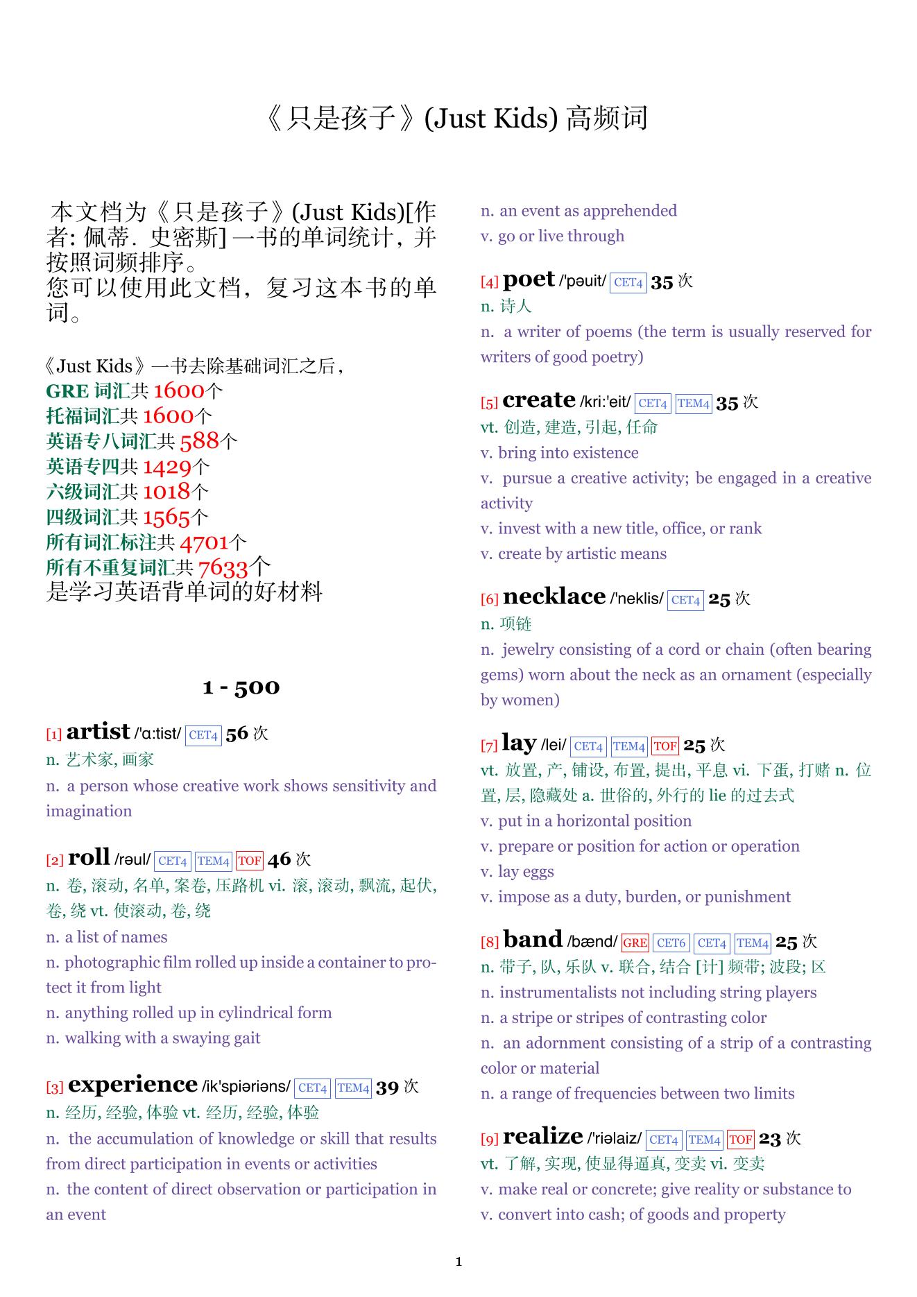 Just Kids词频统计
