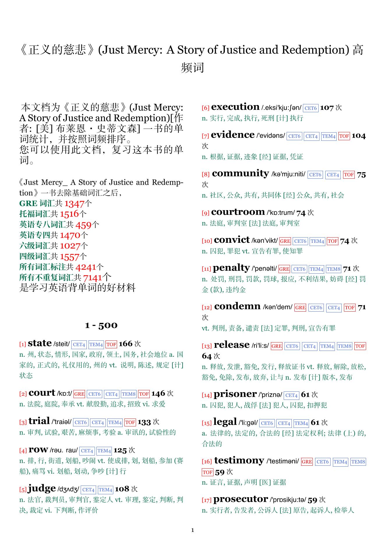 Just Mercy: A Story of Justice and Redemption词频统计