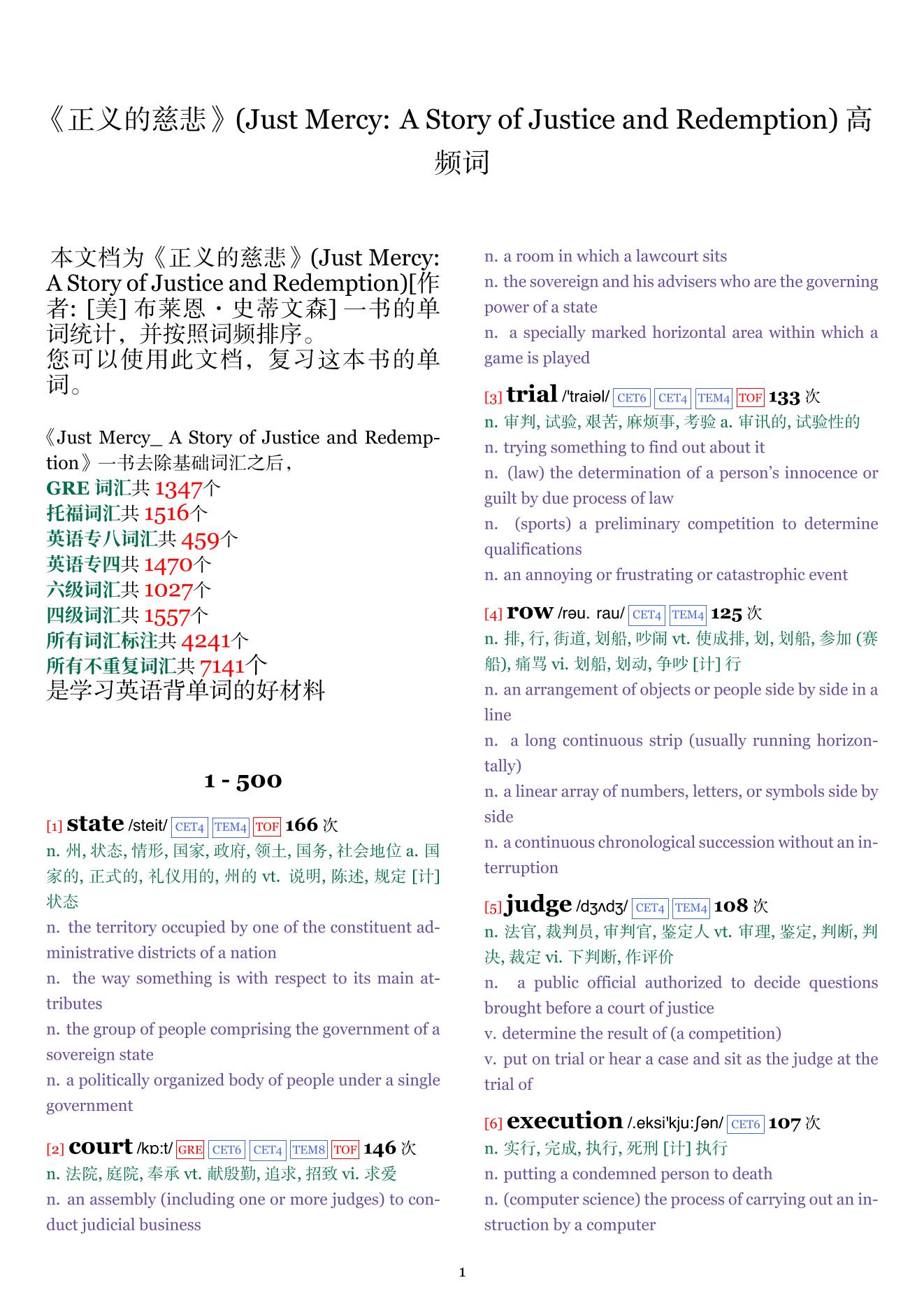 Just Mercy: A Story of Justice and Redemption词频统计
