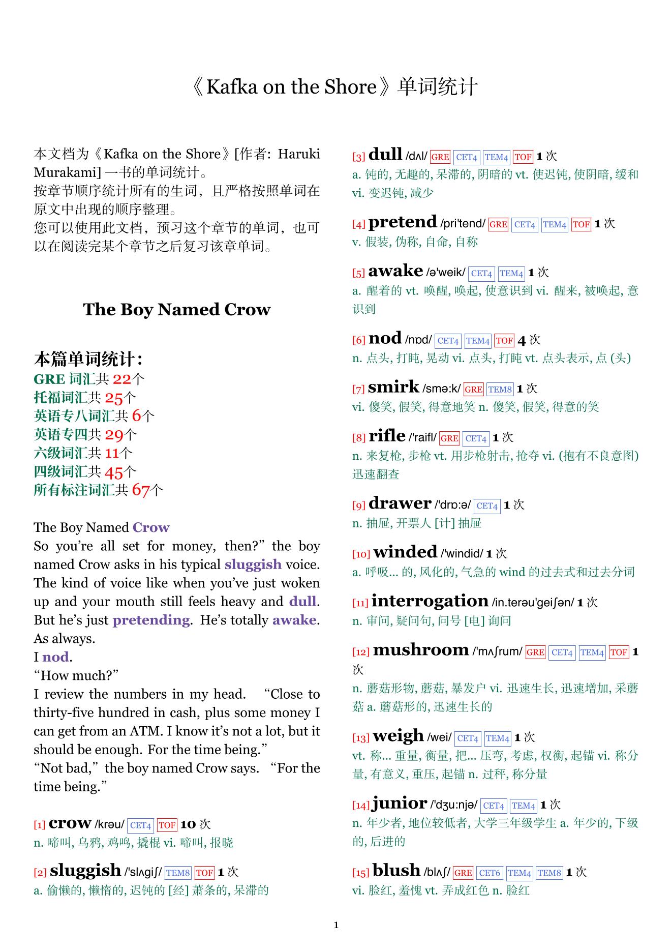 Kafka on the Shore章节单词统计
