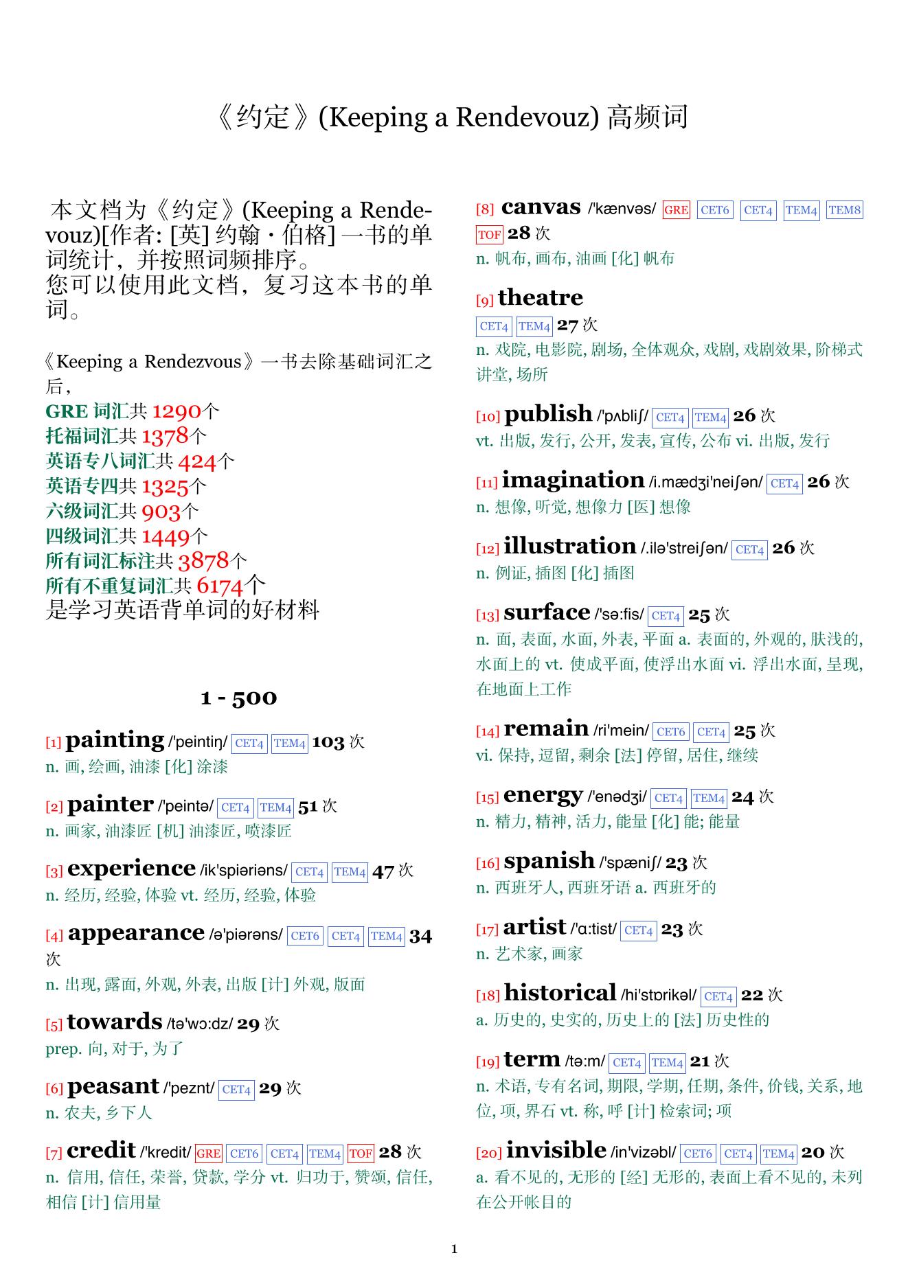 Keeping a Rendevouz词频统计
